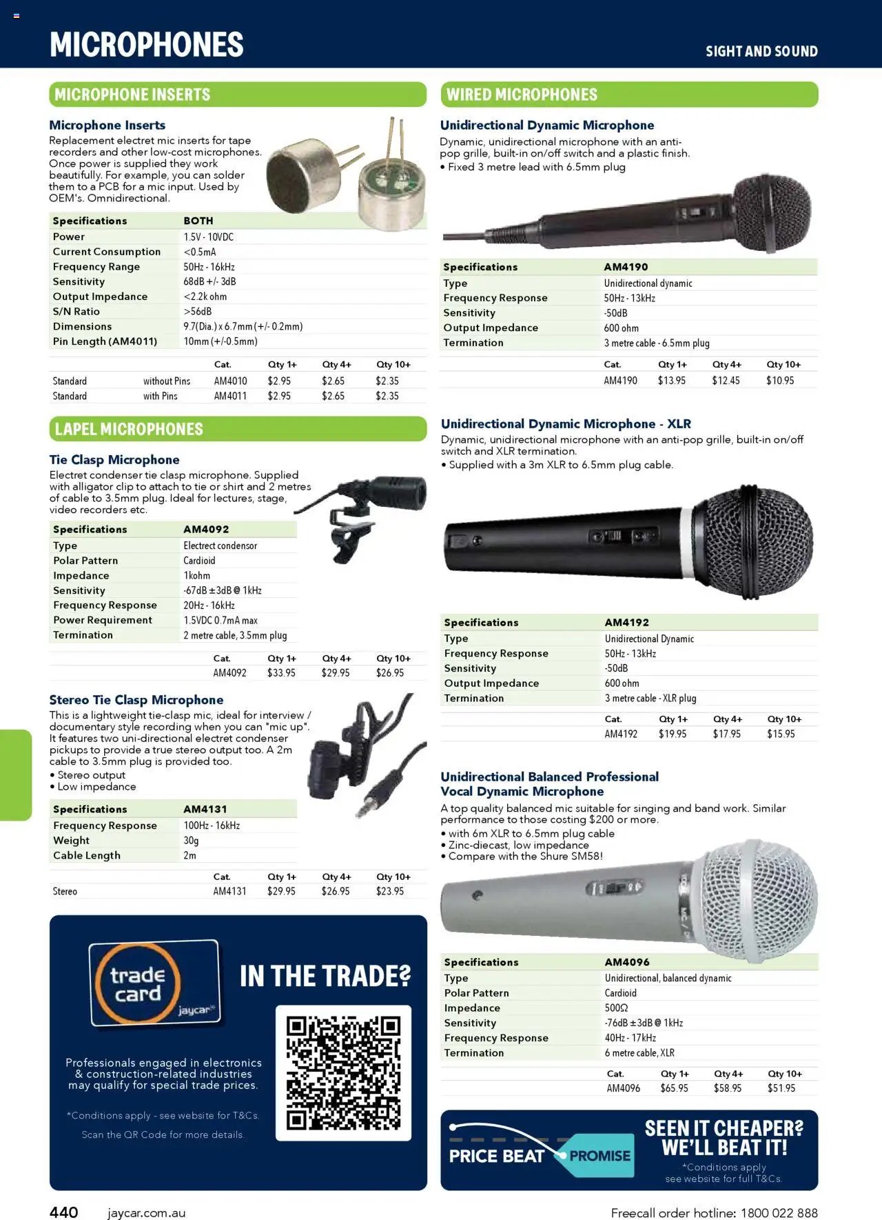 Jaycar Engineering & Scientific Catalogue 2025/2026  (2025-07-09 - 2026-07-09) | 440