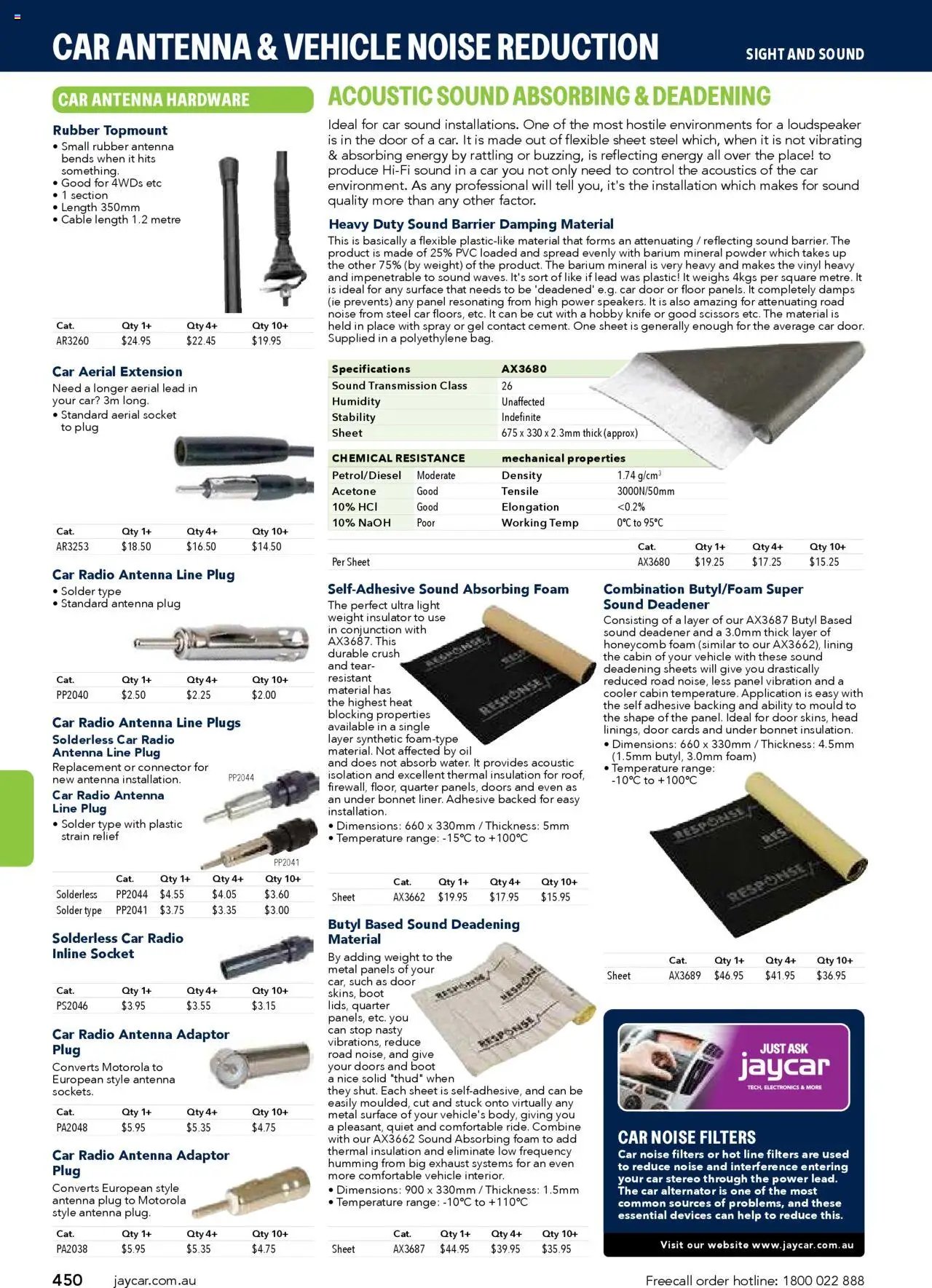 Jaycar Engineering & Scientific Catalogue 2025/2026  (2025-07-09 - 2026-07-09) | 450