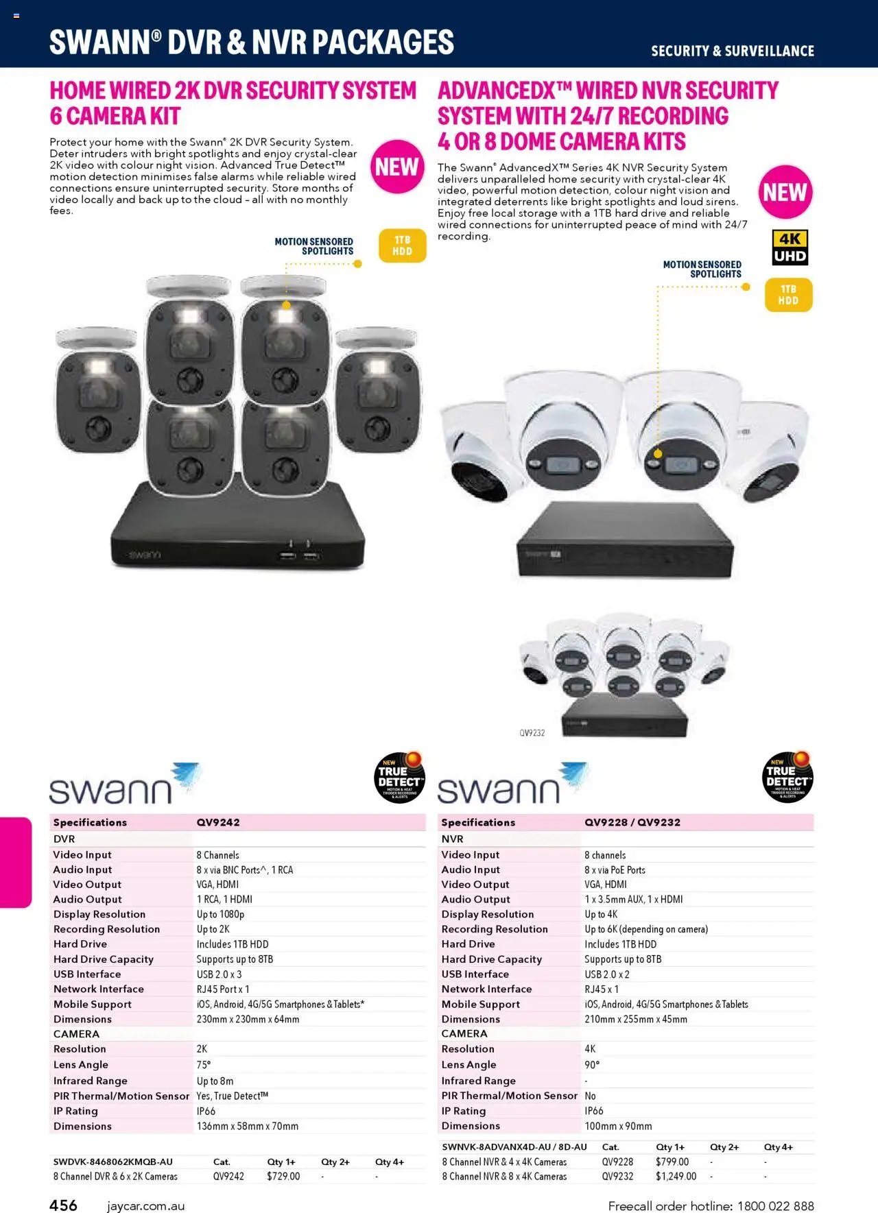 Jaycar Engineering & Scientific Catalogue 2025/2026  (2025-07-09 - 2026-07-09) | 456