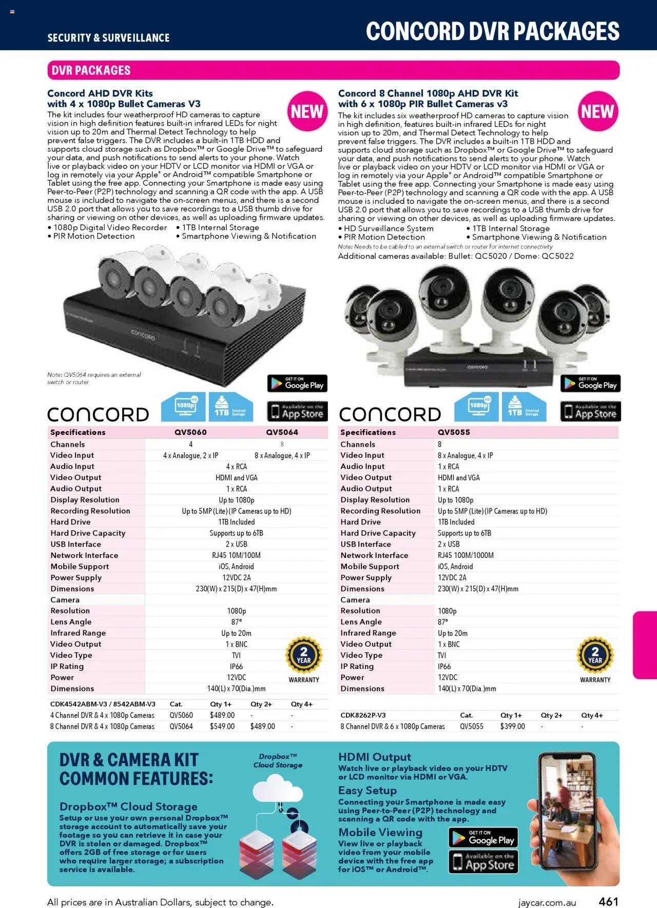 Jaycar Engineering & Scientific Catalogue 2025/2026  (2025-07-09 - 2026-07-09) | 461