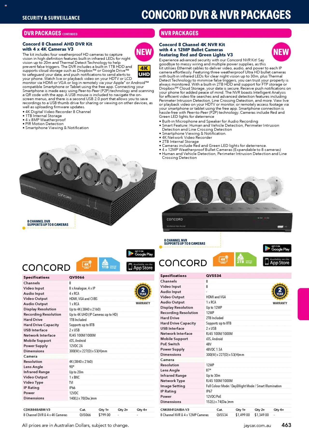 Jaycar Engineering & Scientific Catalogue 2025/2026  (2025-07-09 - 2026-07-09) | 463