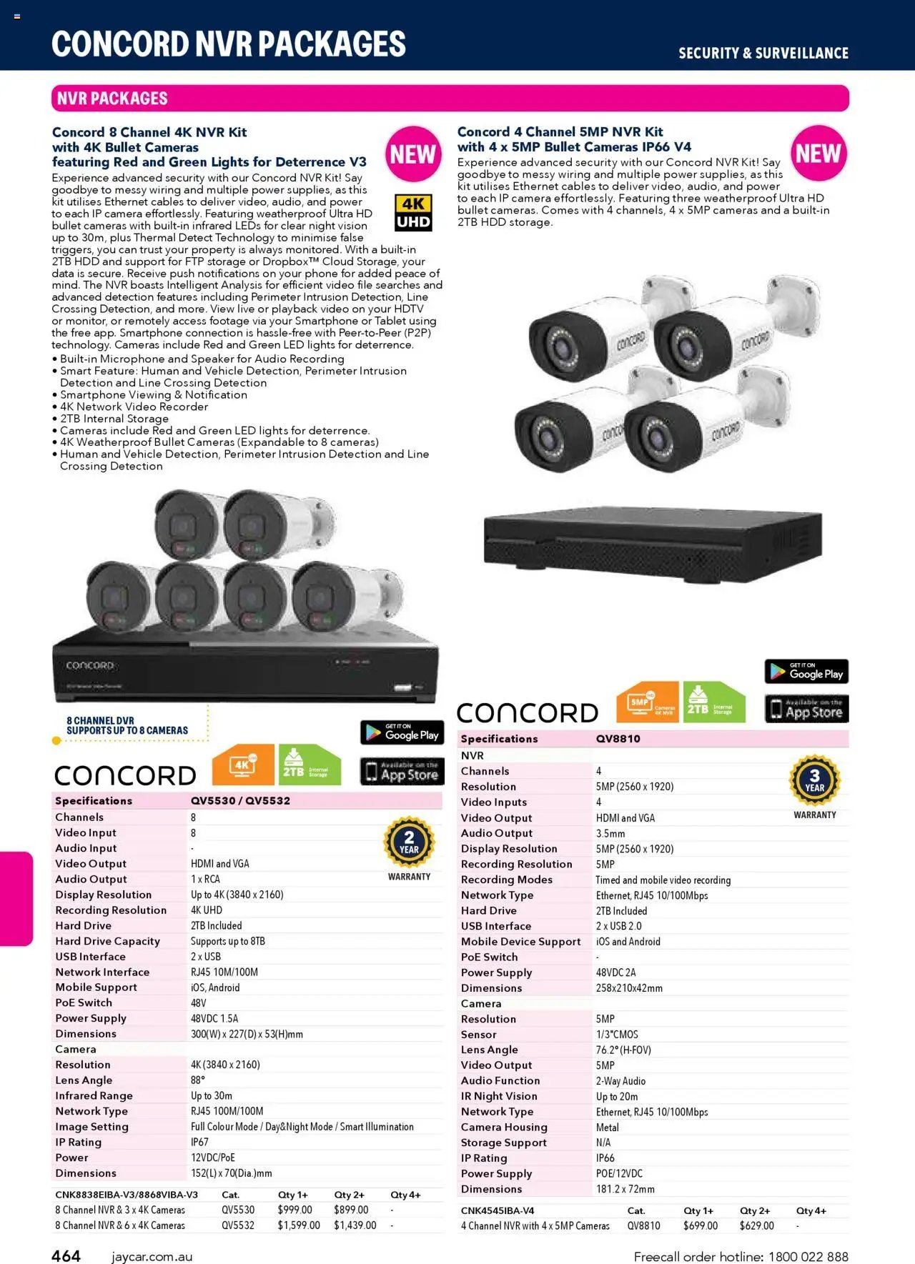 Jaycar Engineering & Scientific Catalogue 2025/2026  (2025-07-09 - 2026-07-09) | 464