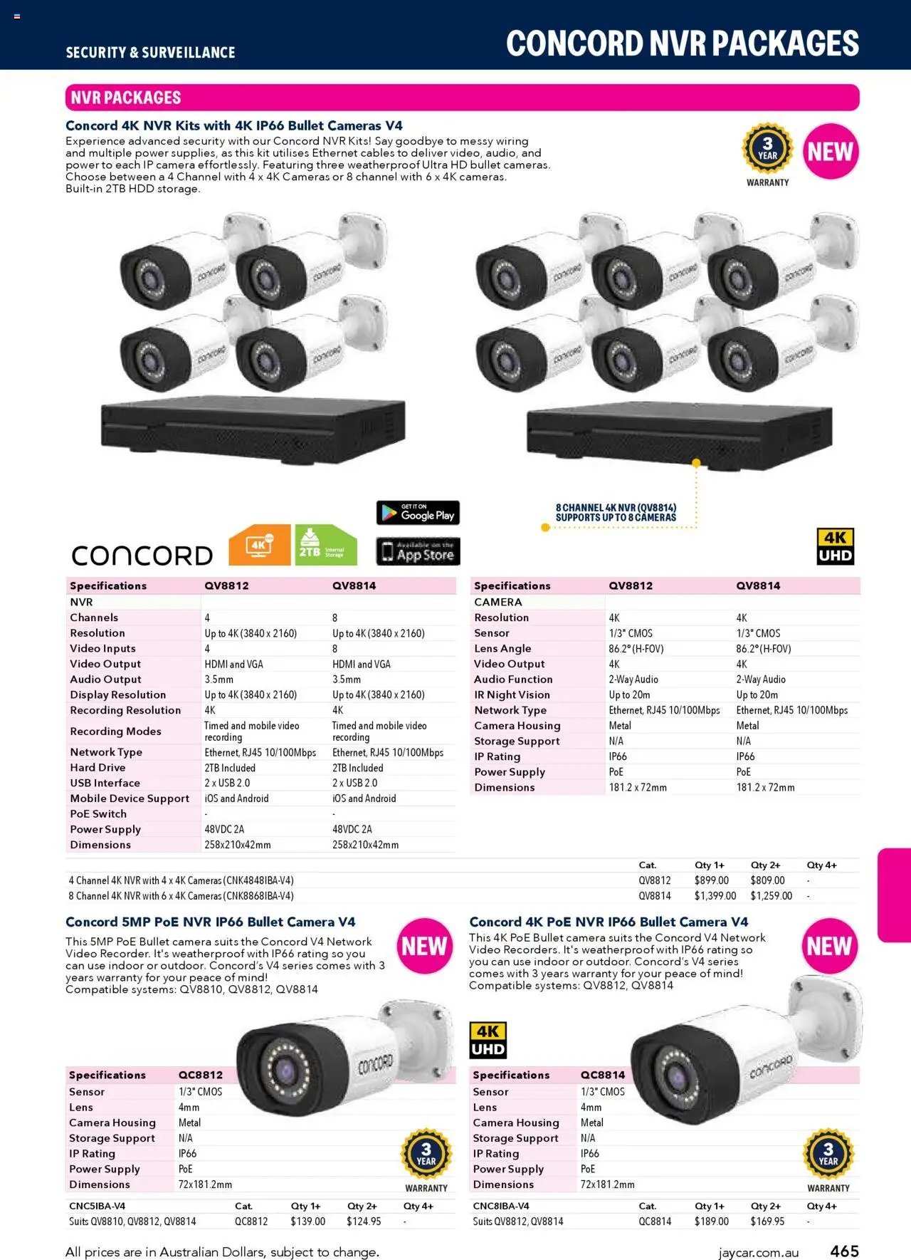 Jaycar Engineering & Scientific Catalogue 2025/2026  (2025-07-09 - 2026-07-09) | 465