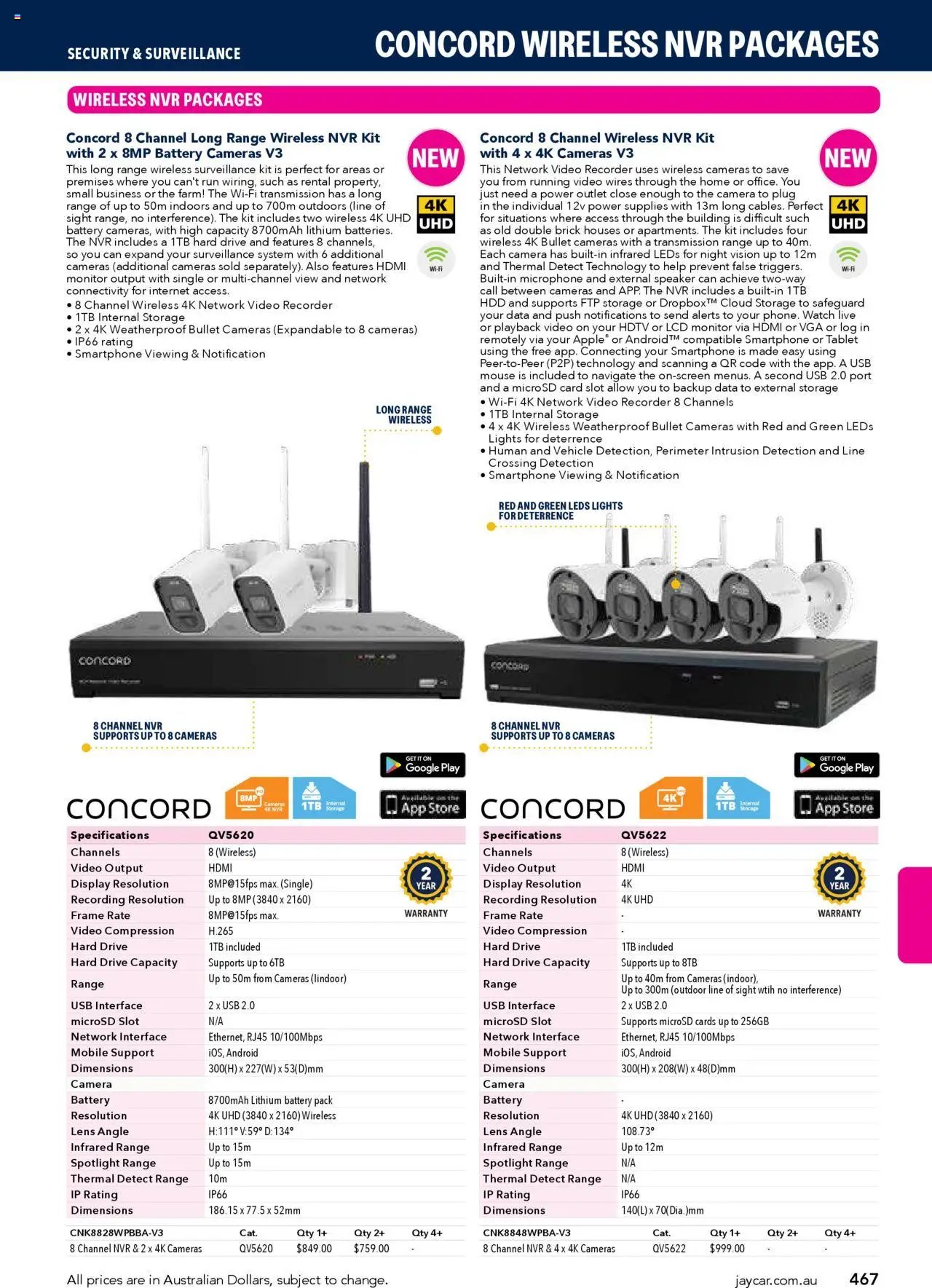 Jaycar Engineering & Scientific Catalogue 2025/2026  (2025-07-09 - 2026-07-09) | 467