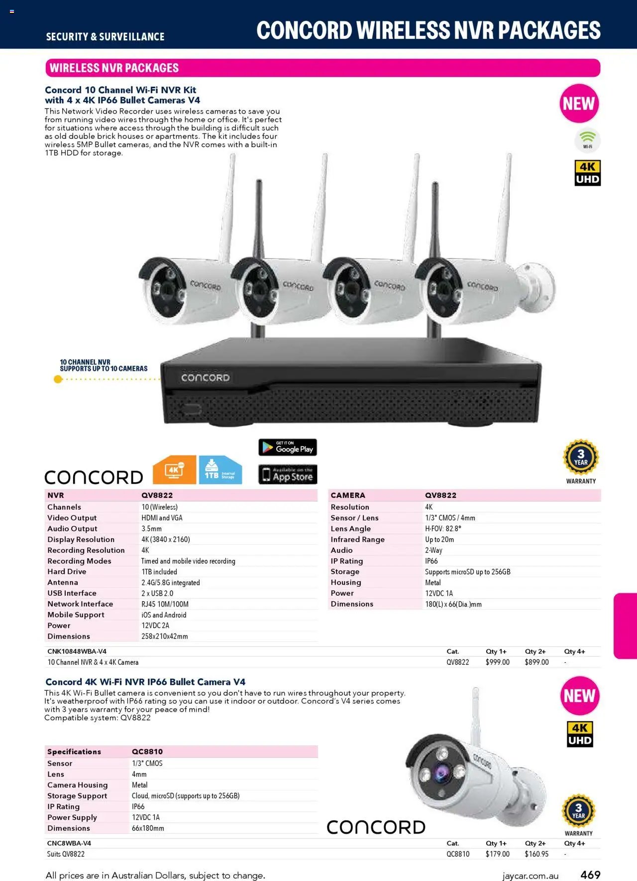 Jaycar Engineering & Scientific Catalogue 2025/2026  (2025-07-09 - 2026-07-09) | 469