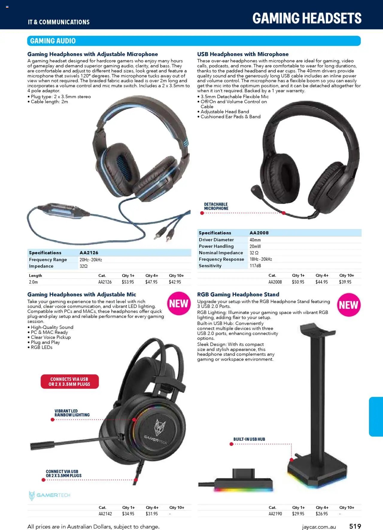 Jaycar Engineering & Scientific Catalogue 2025/2026  (2025-07-09 - 2026-07-09) | 519