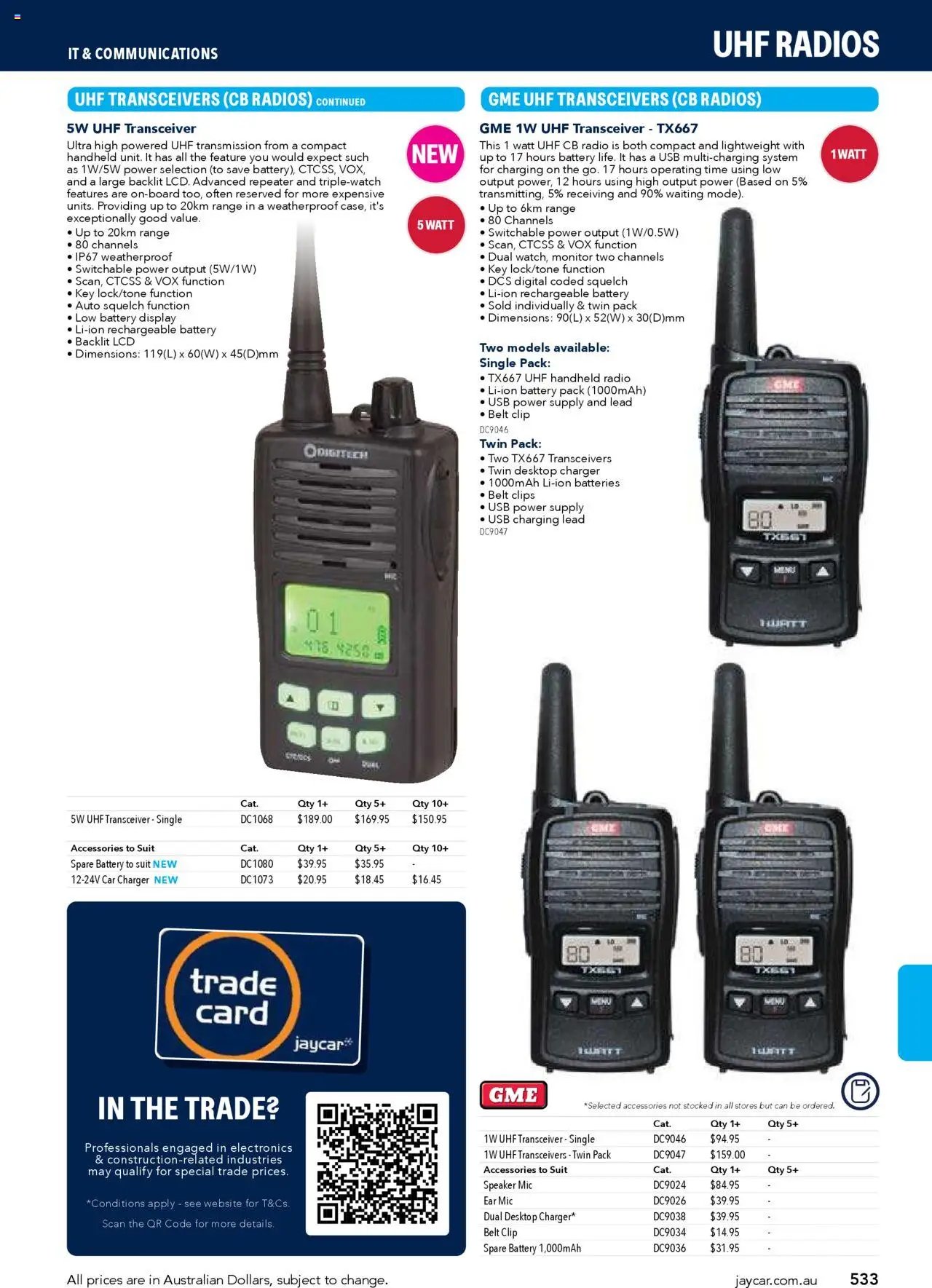 Jaycar Engineering & Scientific Catalogue 2025/2026  (2025-07-09 - 2026-07-09) | 533