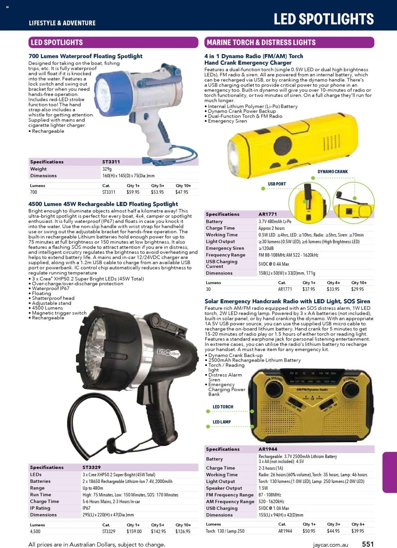 Jaycar Engineering & Scientific Catalogue 2025/2026  (2025-07-09 - 2026-07-09) | 551