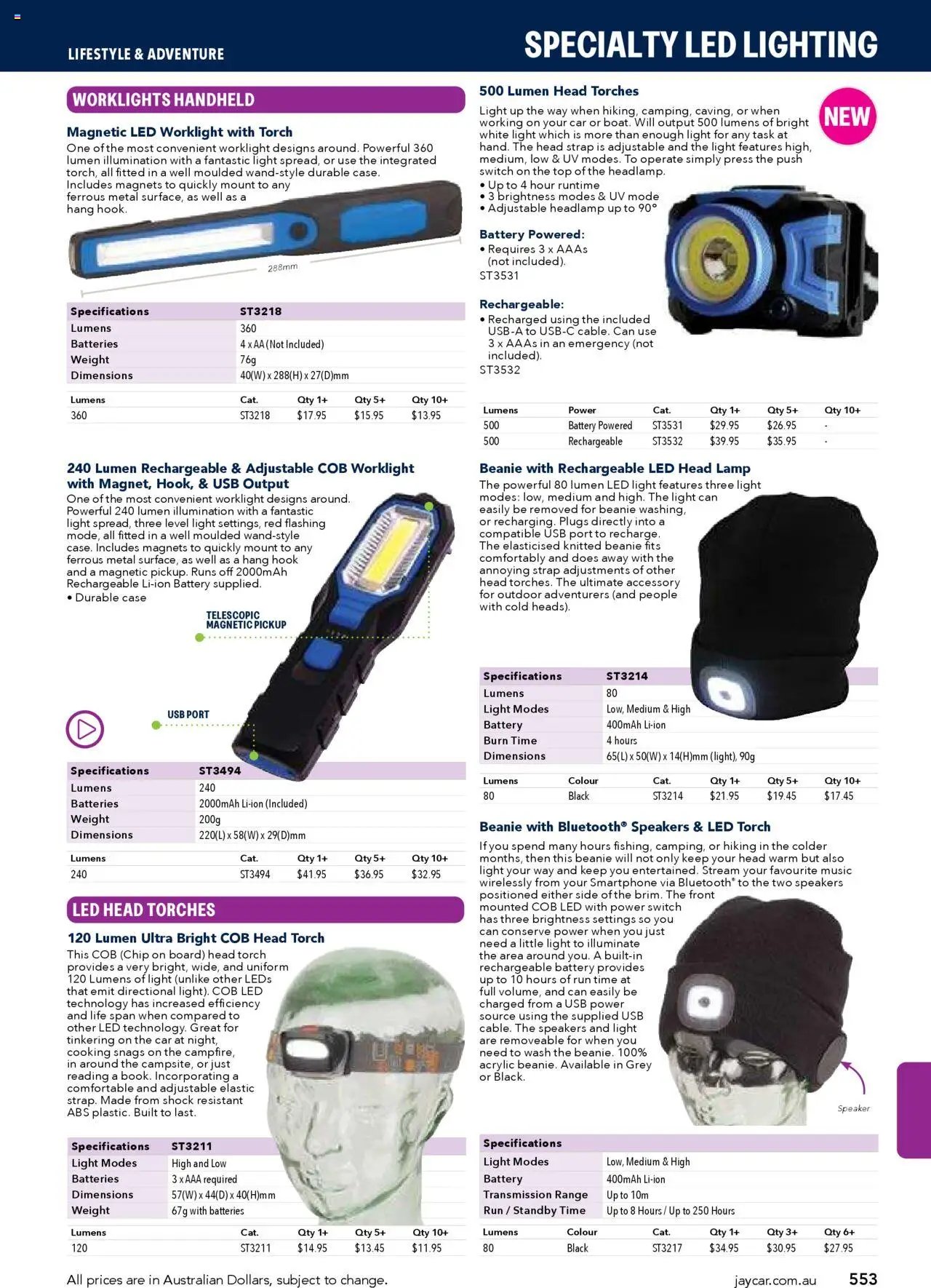 Jaycar Engineering & Scientific Catalogue 2025/2026  (2025-07-09 - 2026-07-09) | 553