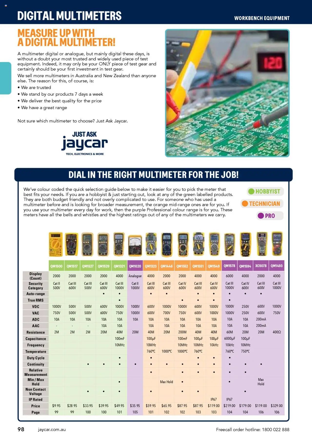 Jaycar Engineering & Scientific Catalogue 2025/2026  (2025-07-09 - 2026-07-09) | 98