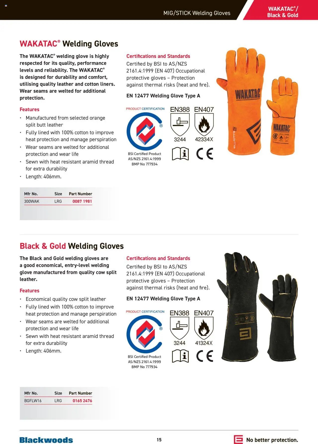 Black Woods Welding Catalogue (2024-07-22 - 2026-07-22) | 15