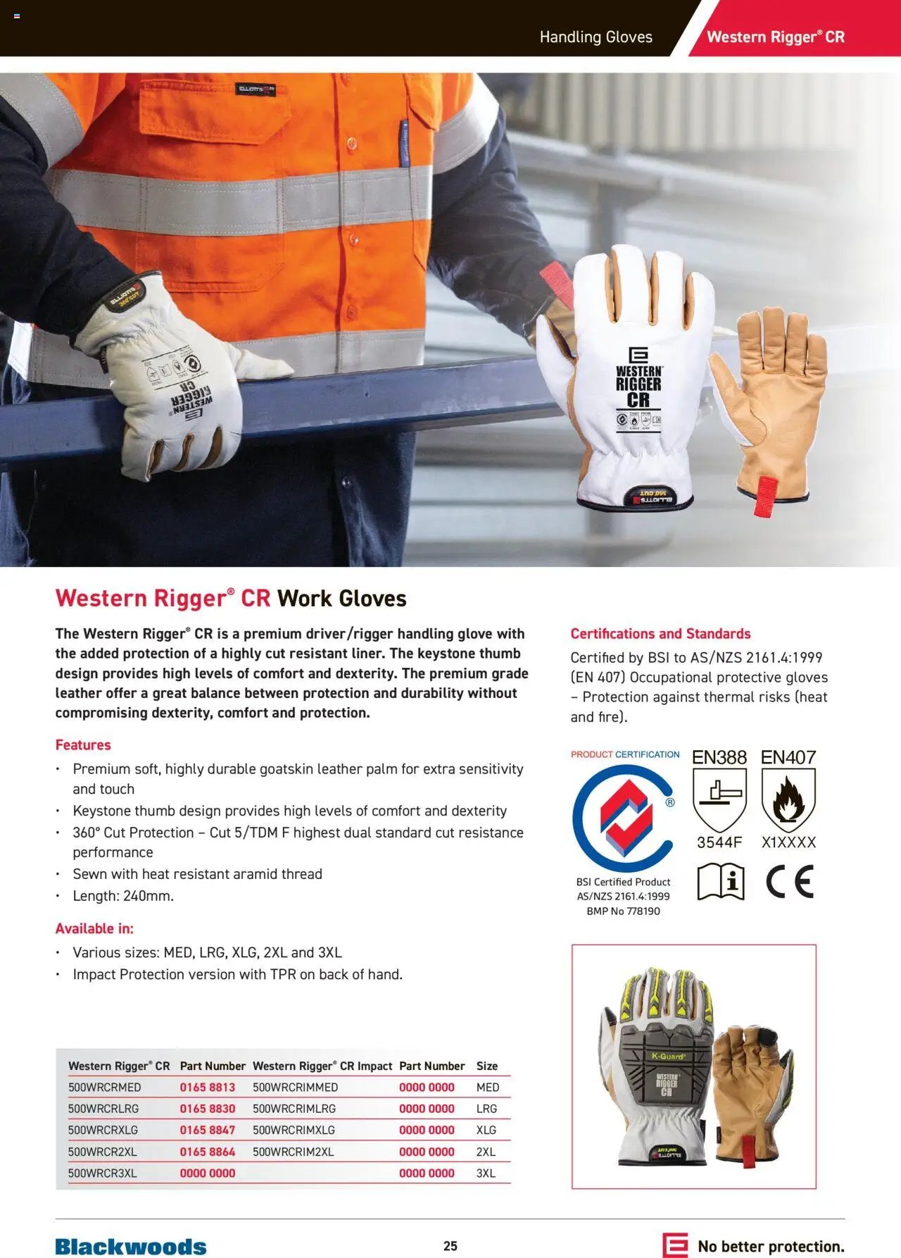 Black Woods Welding Catalogue (2024-07-22 - 2026-07-22) | 25