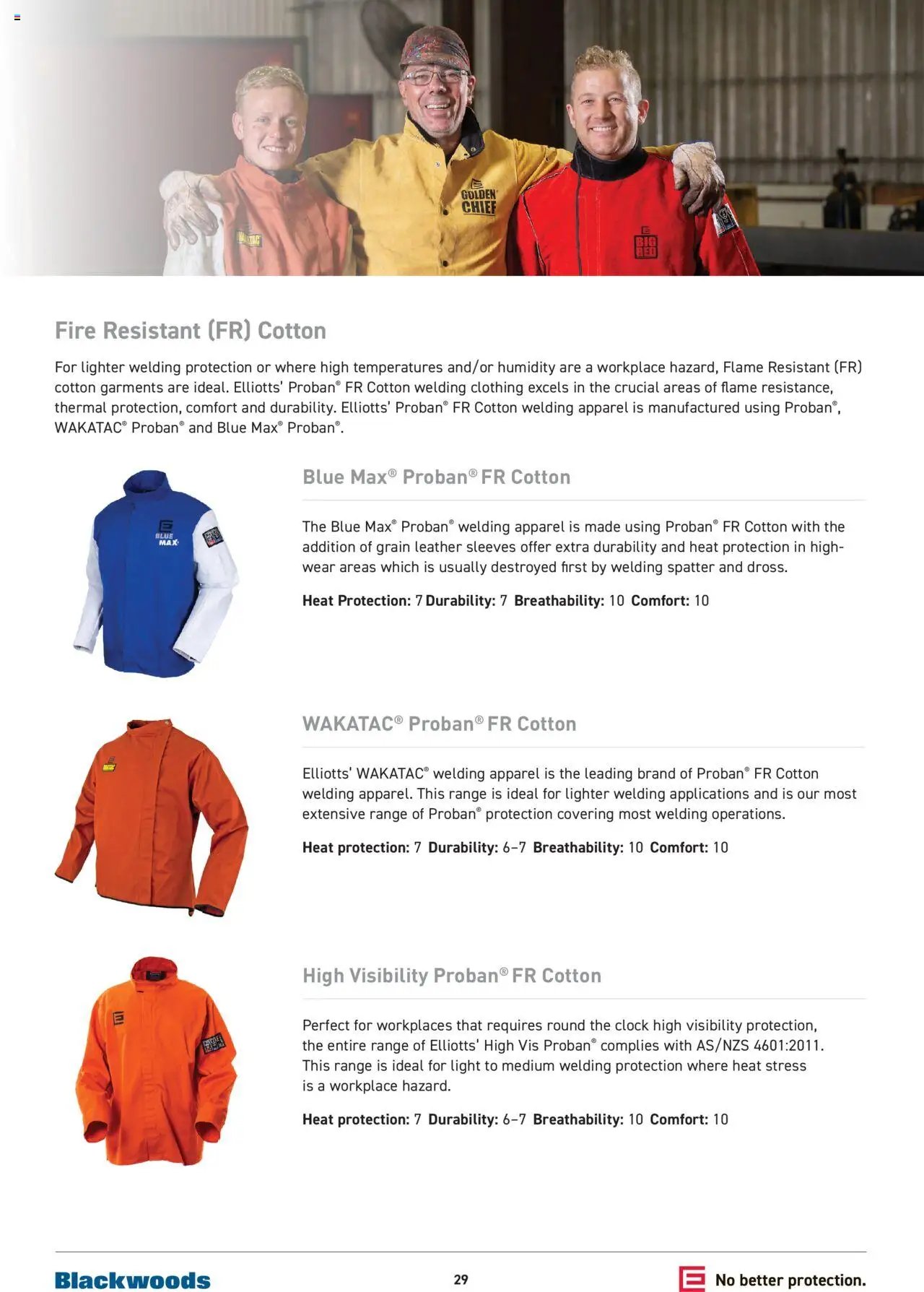 Black Woods Welding Catalogue (2024-07-22 - 2026-07-22) | 29