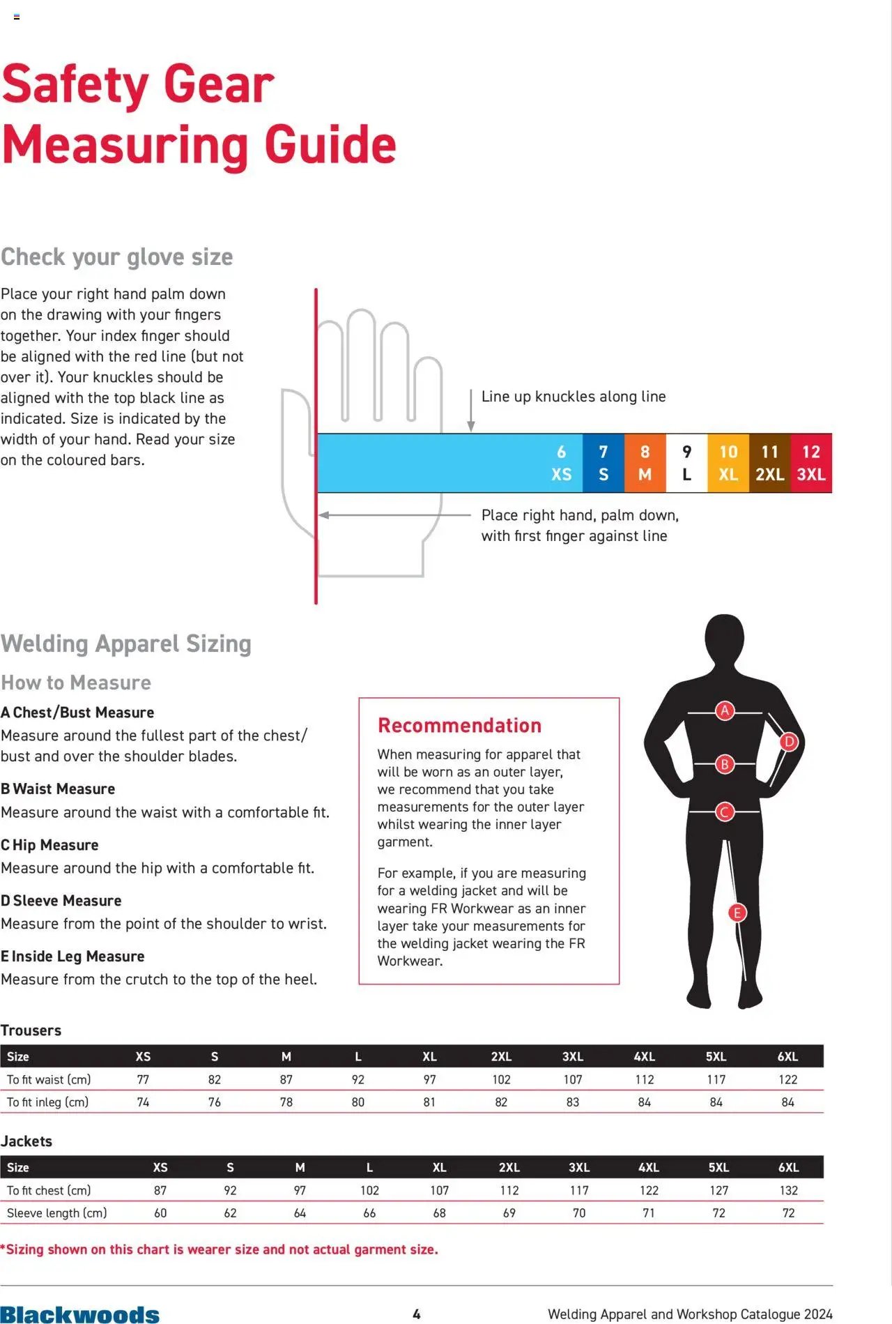 Black Woods Welding Catalogue (2024-07-22 - 2026-07-22) | 4