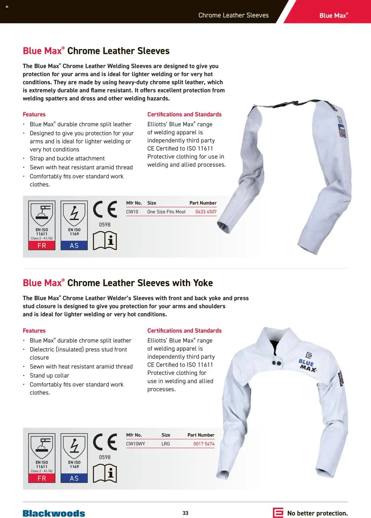 Black Woods Welding Catalogue (2024-07-22 - 2026-07-22) | 33