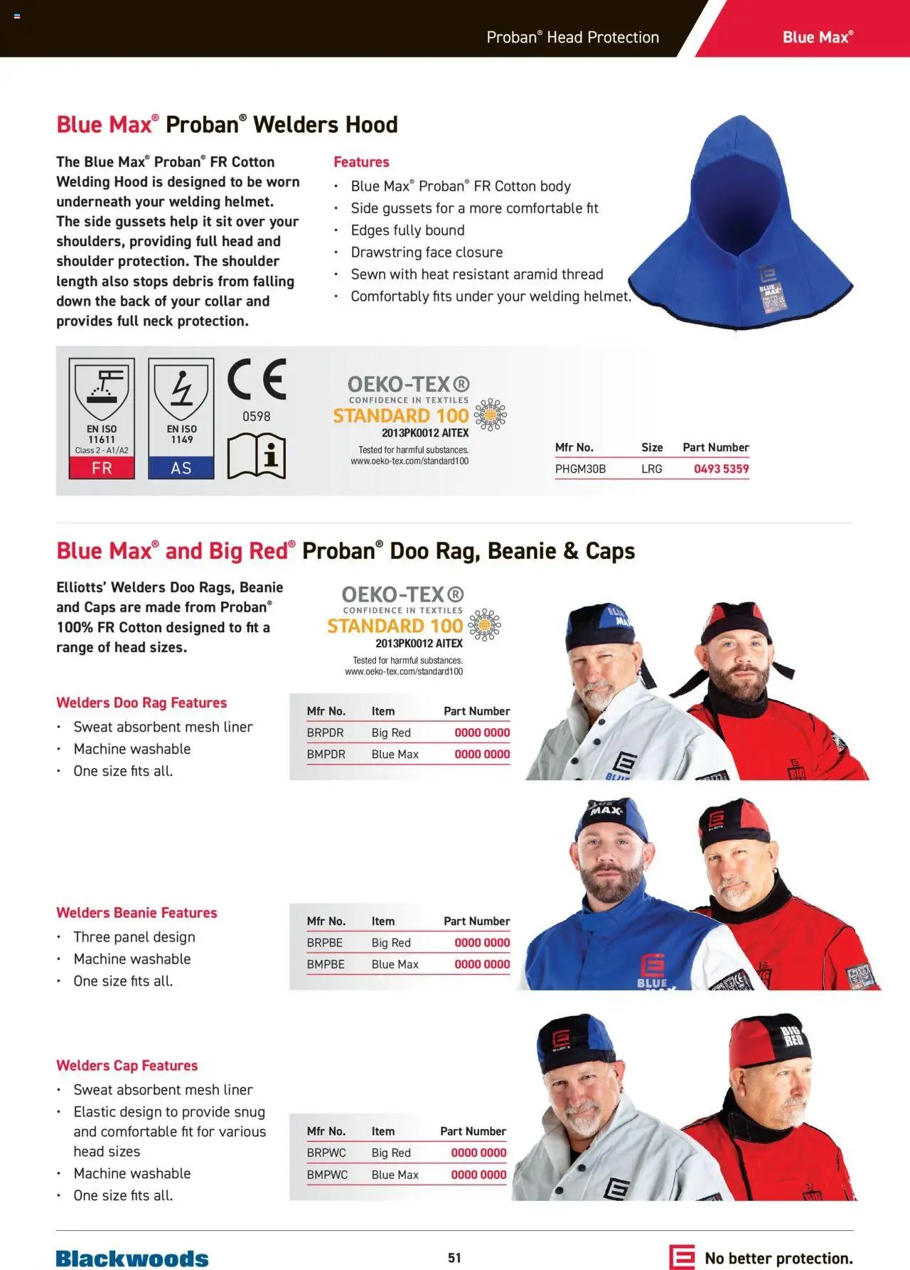 Black Woods Welding Catalogue (2024-07-22 - 2026-07-22) | 51