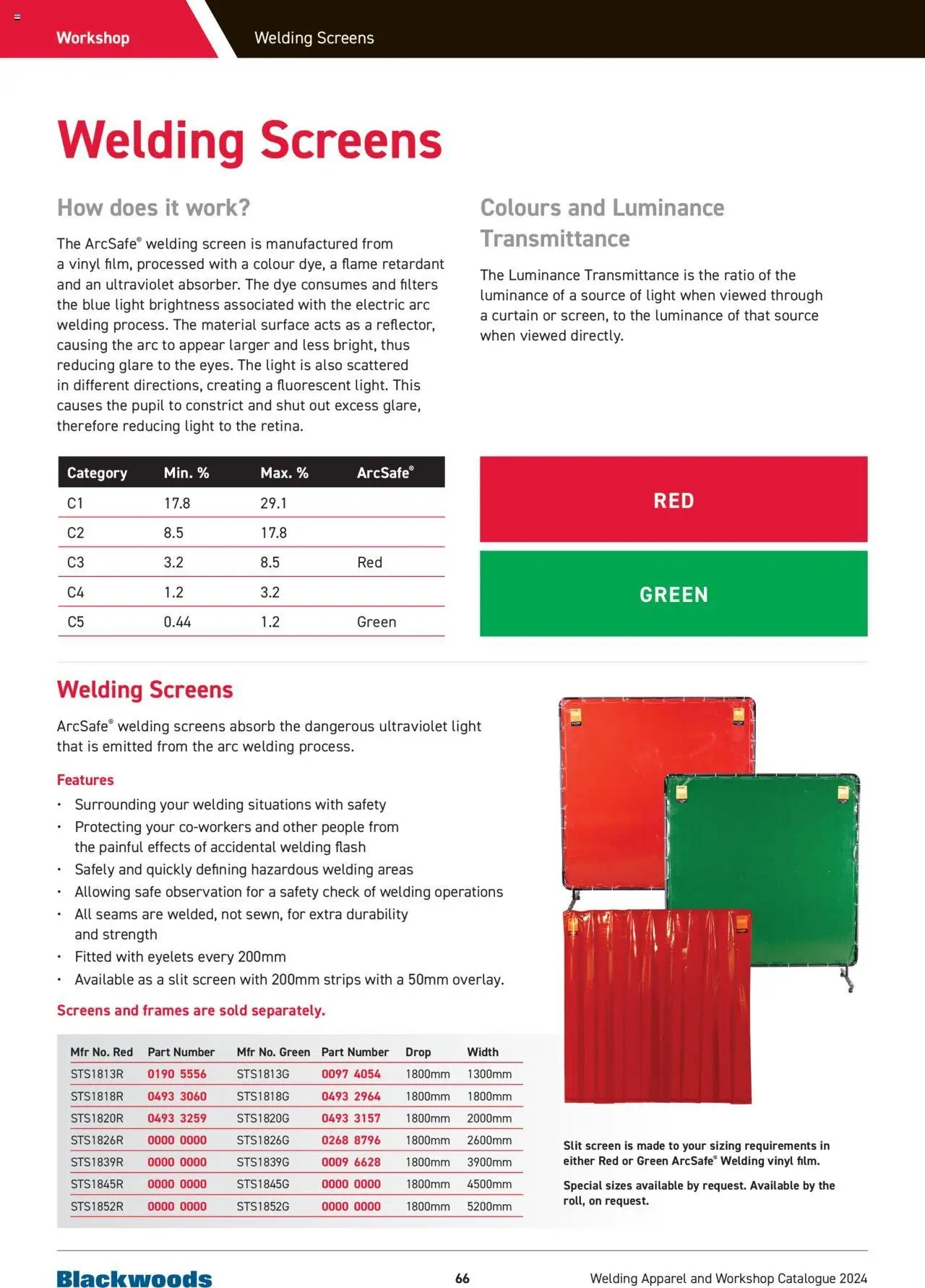 Black Woods Welding Catalogue (2024-07-22 - 2026-07-22) | 66