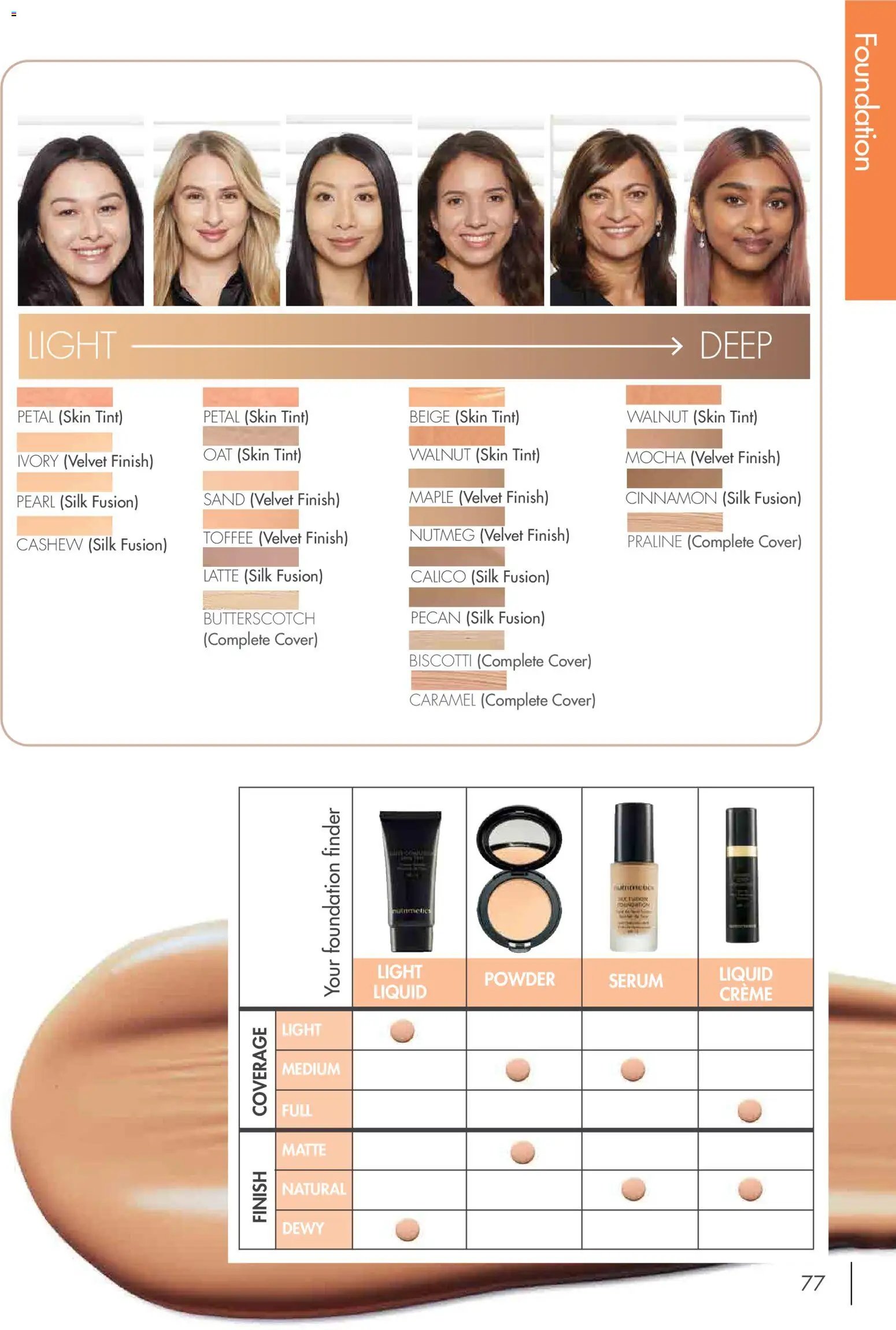 Nutrimetics Catalogue 2026 (2026-01-01 - 2026-12-31) | 77