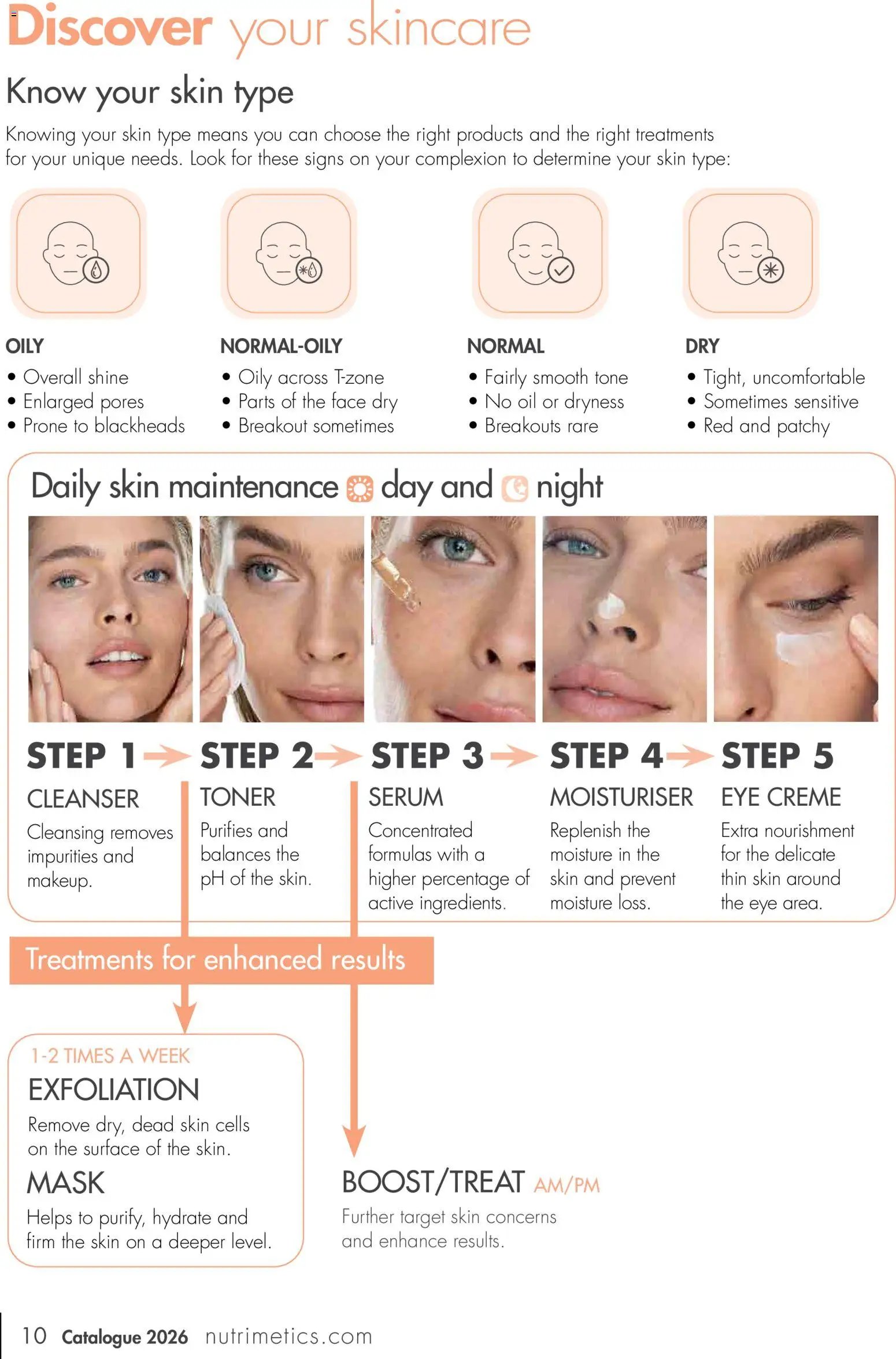 Nutrimetics Catalogue 2026 (2026-01-01 - 2026-12-31) | 10
