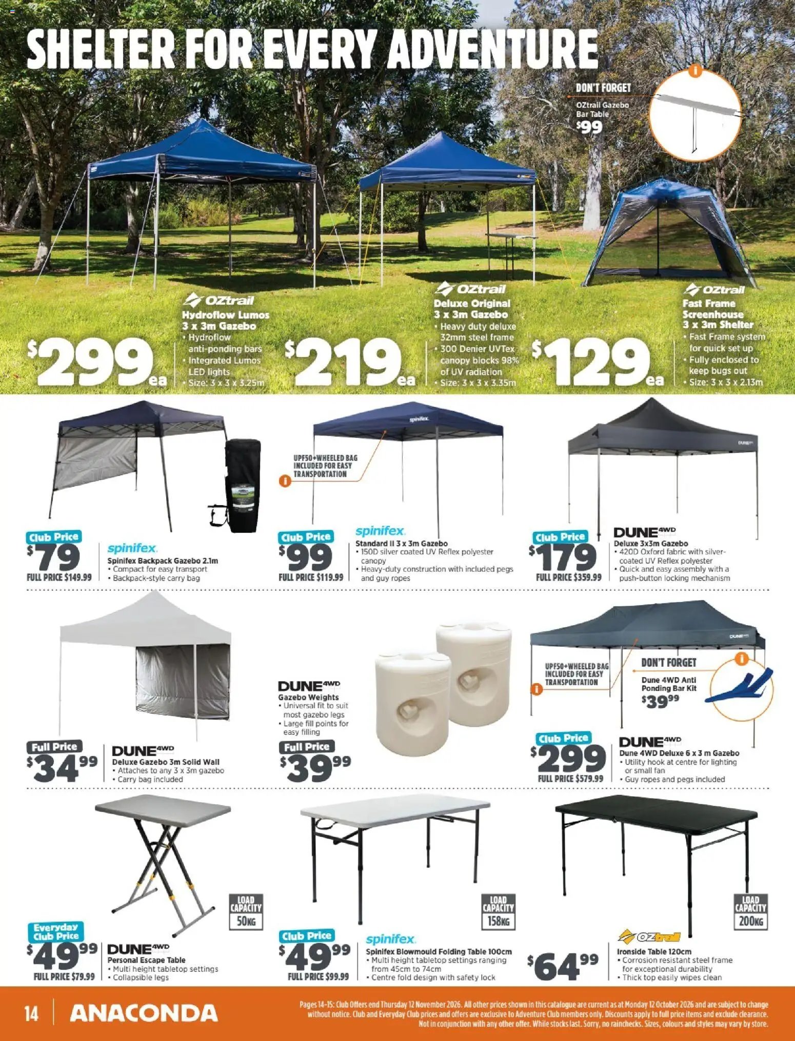 Anaconda catalogue