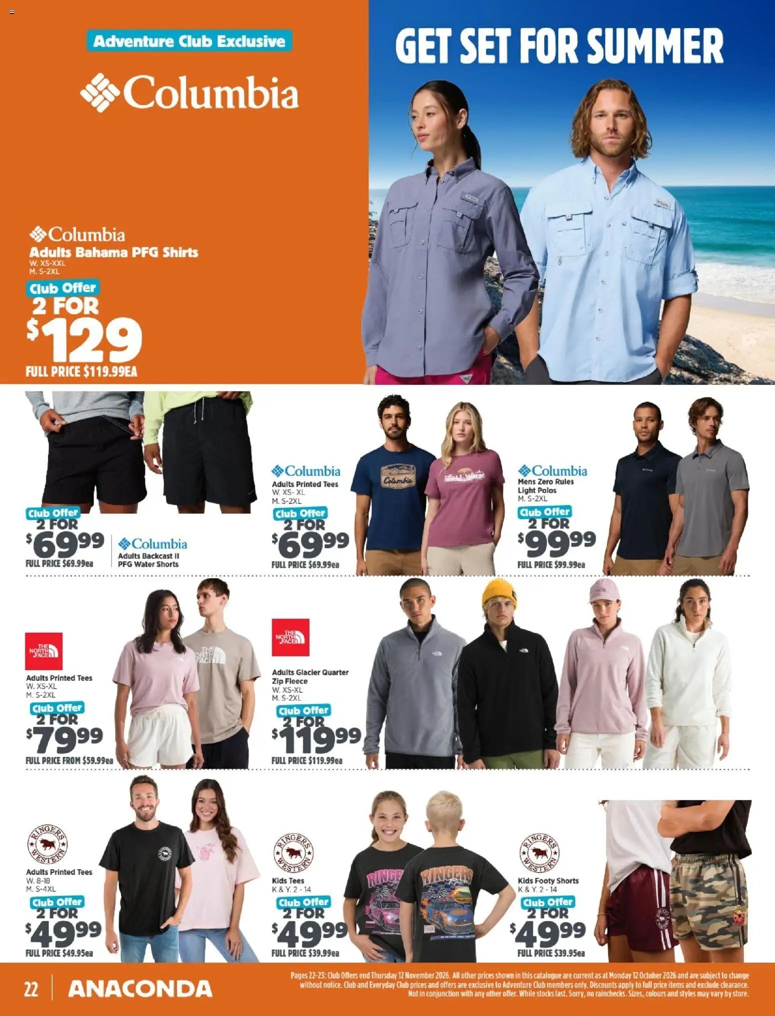 Anaconda catalogue