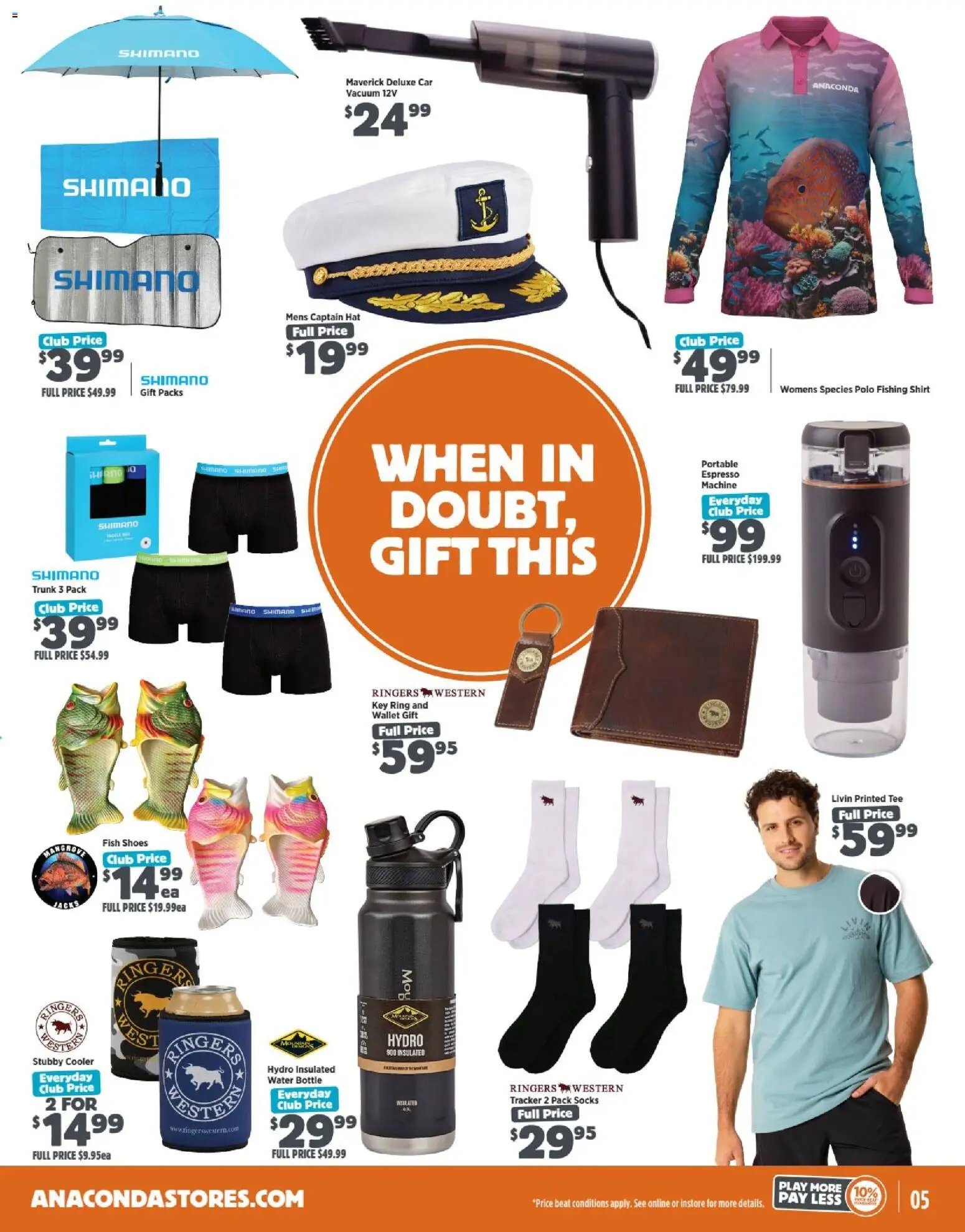 Anaconda catalogue