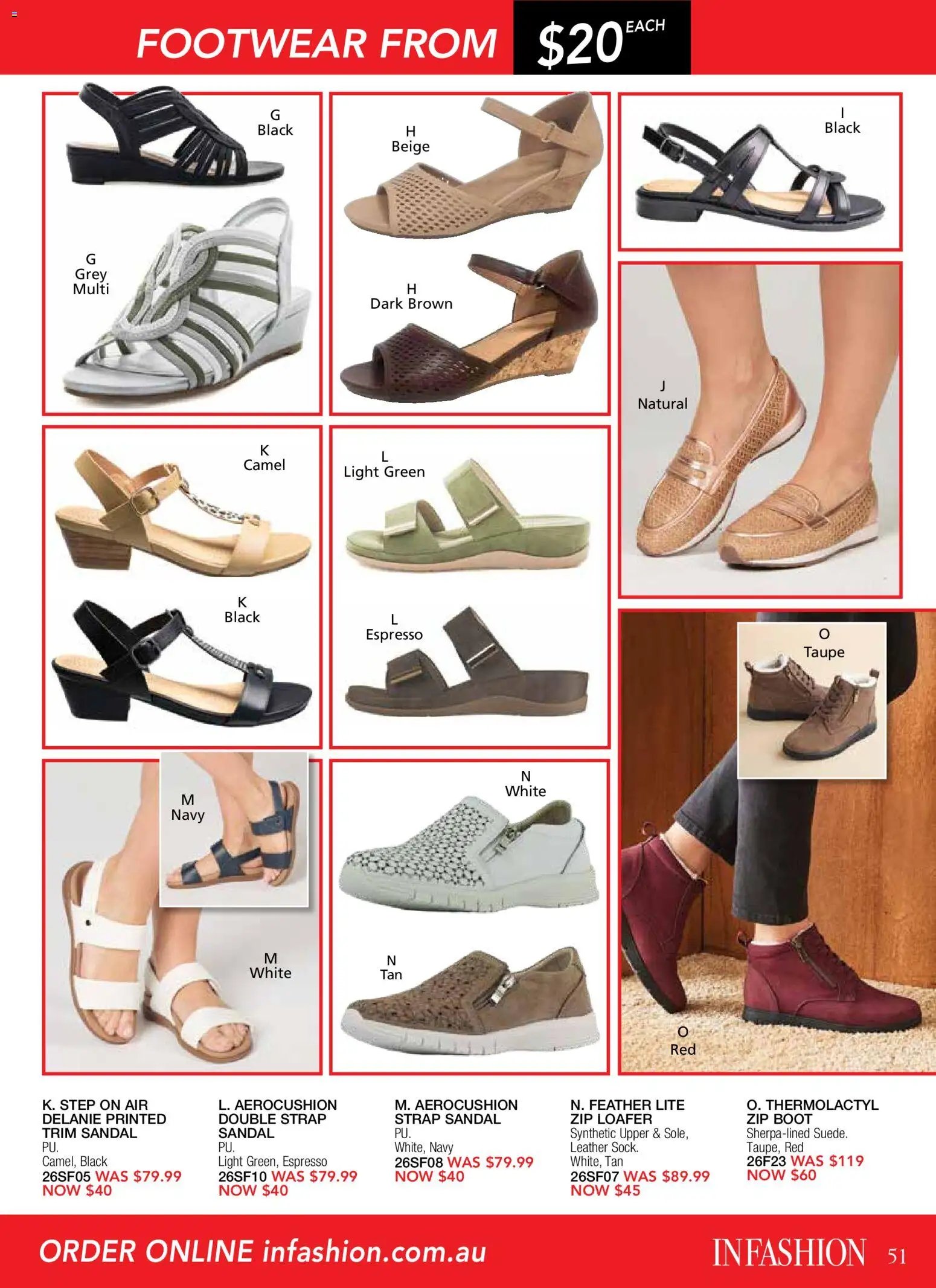 Innovations catalogue