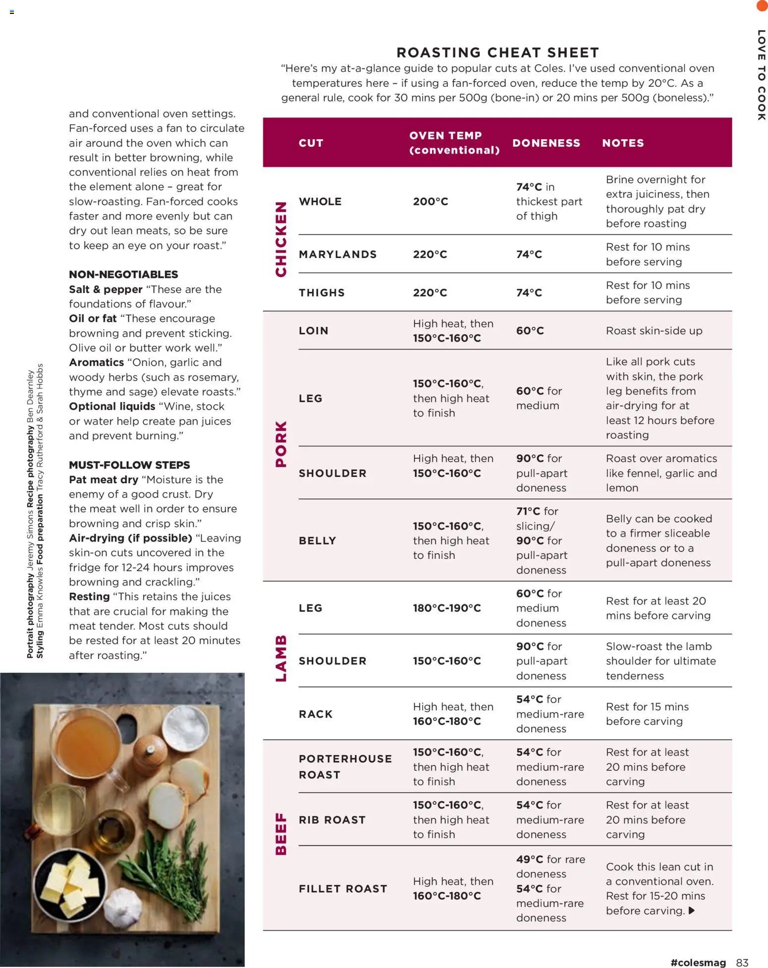 Coles magazine May 2026 (2026-05-01 - 2026-05-31) | 83
