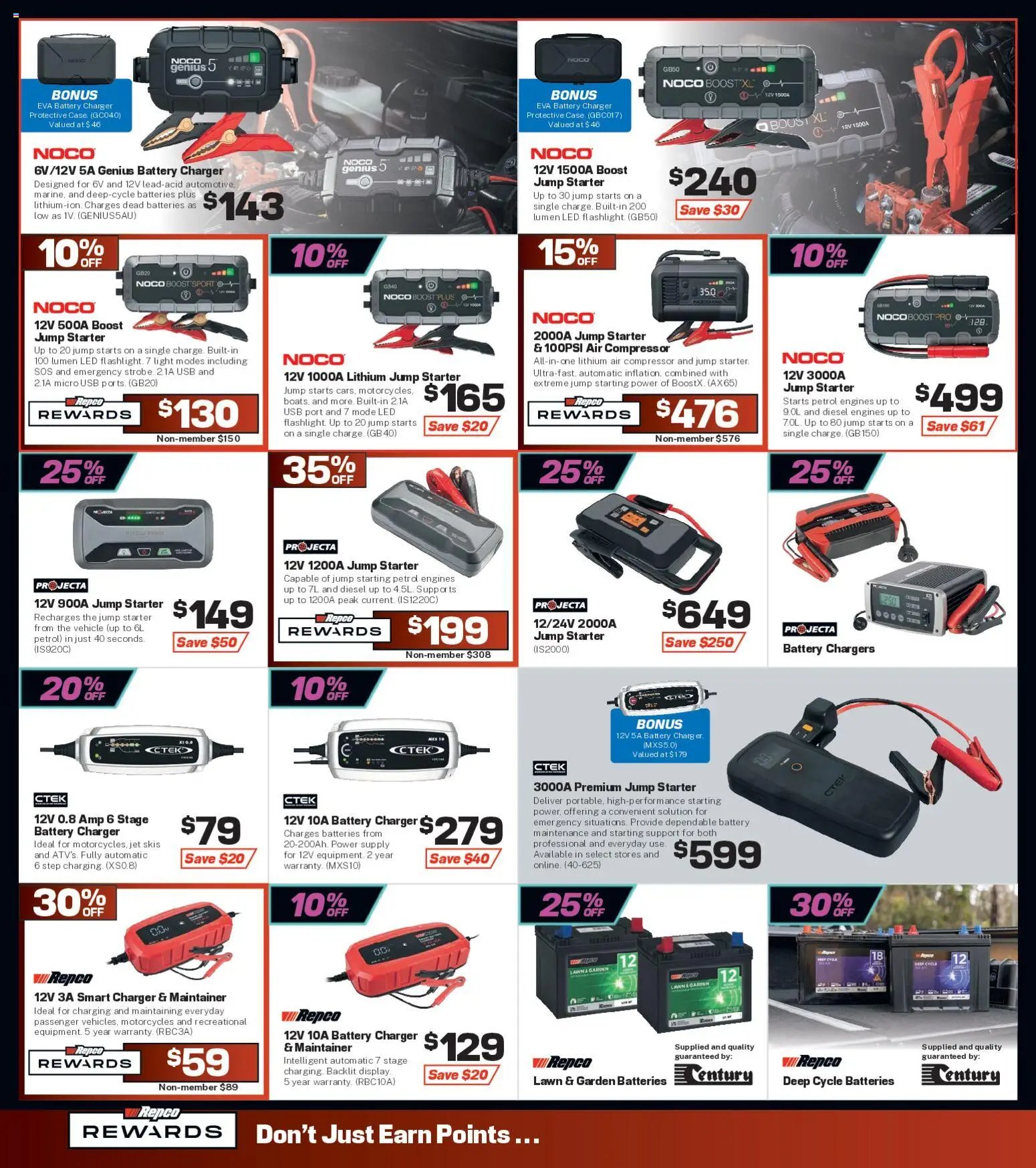 Repco catalogue