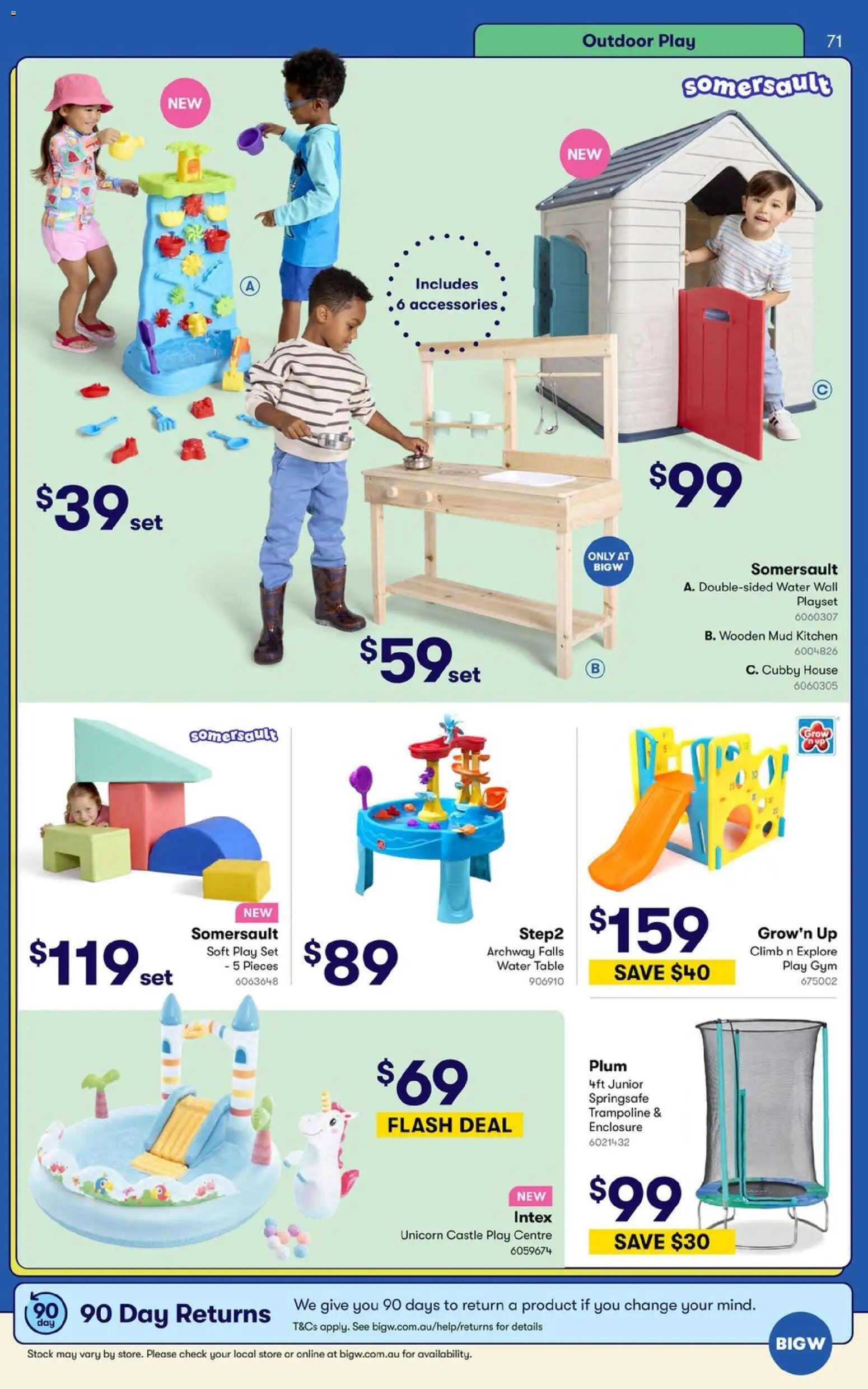 Big W Catalogue - Toy Sale