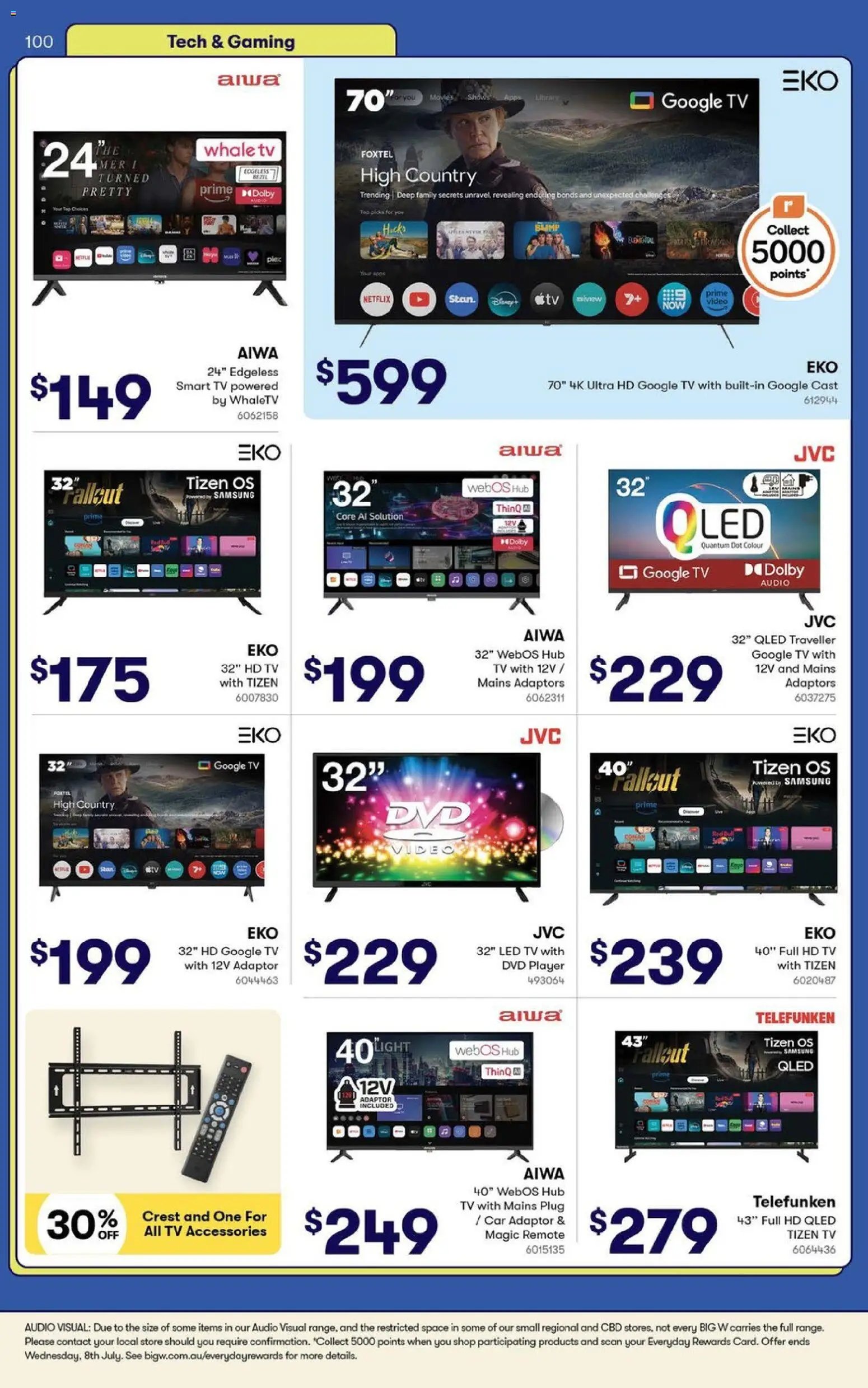 Big W Catalogue - Toy Sale