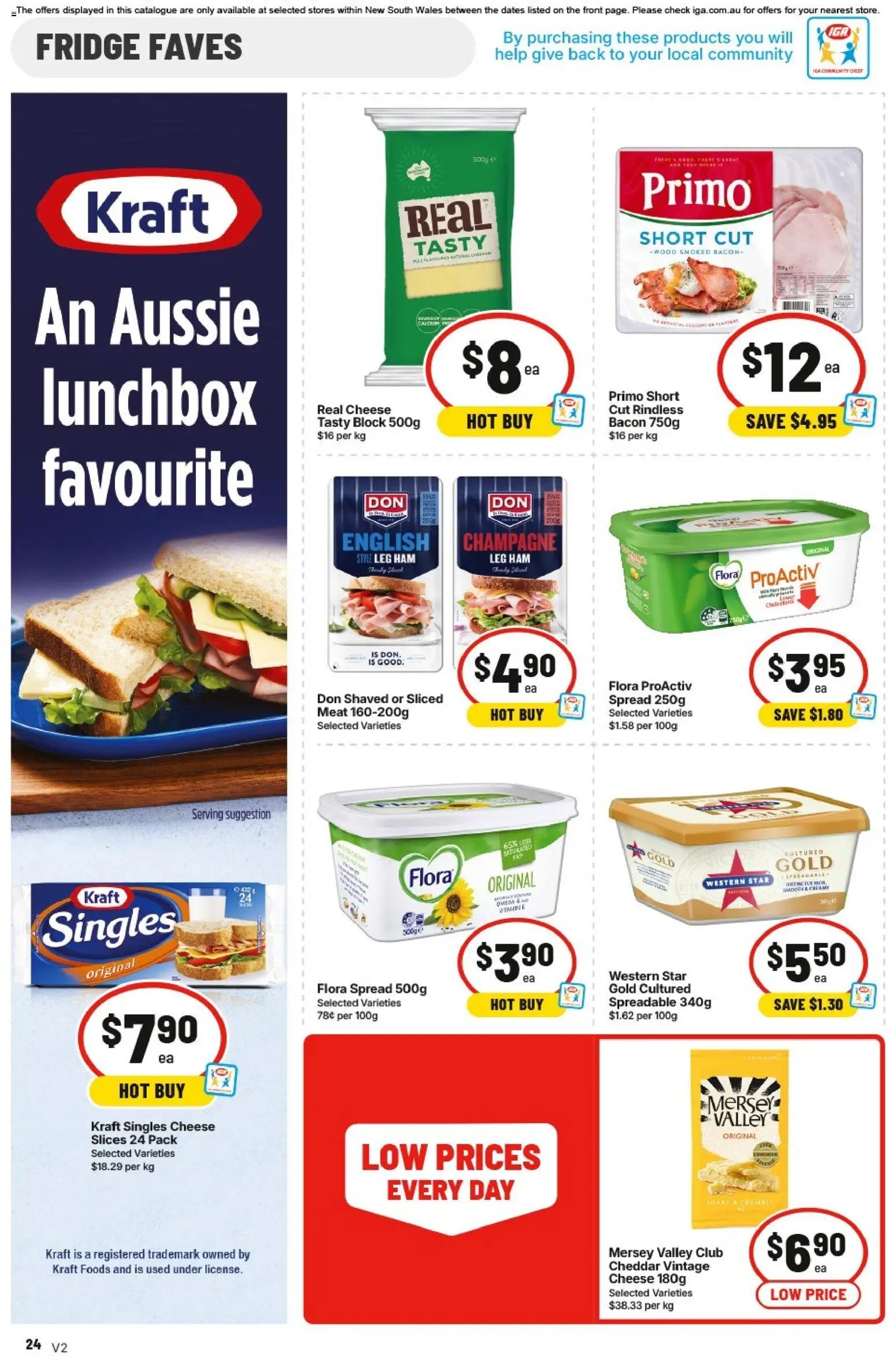 IIGA catalogue NSW