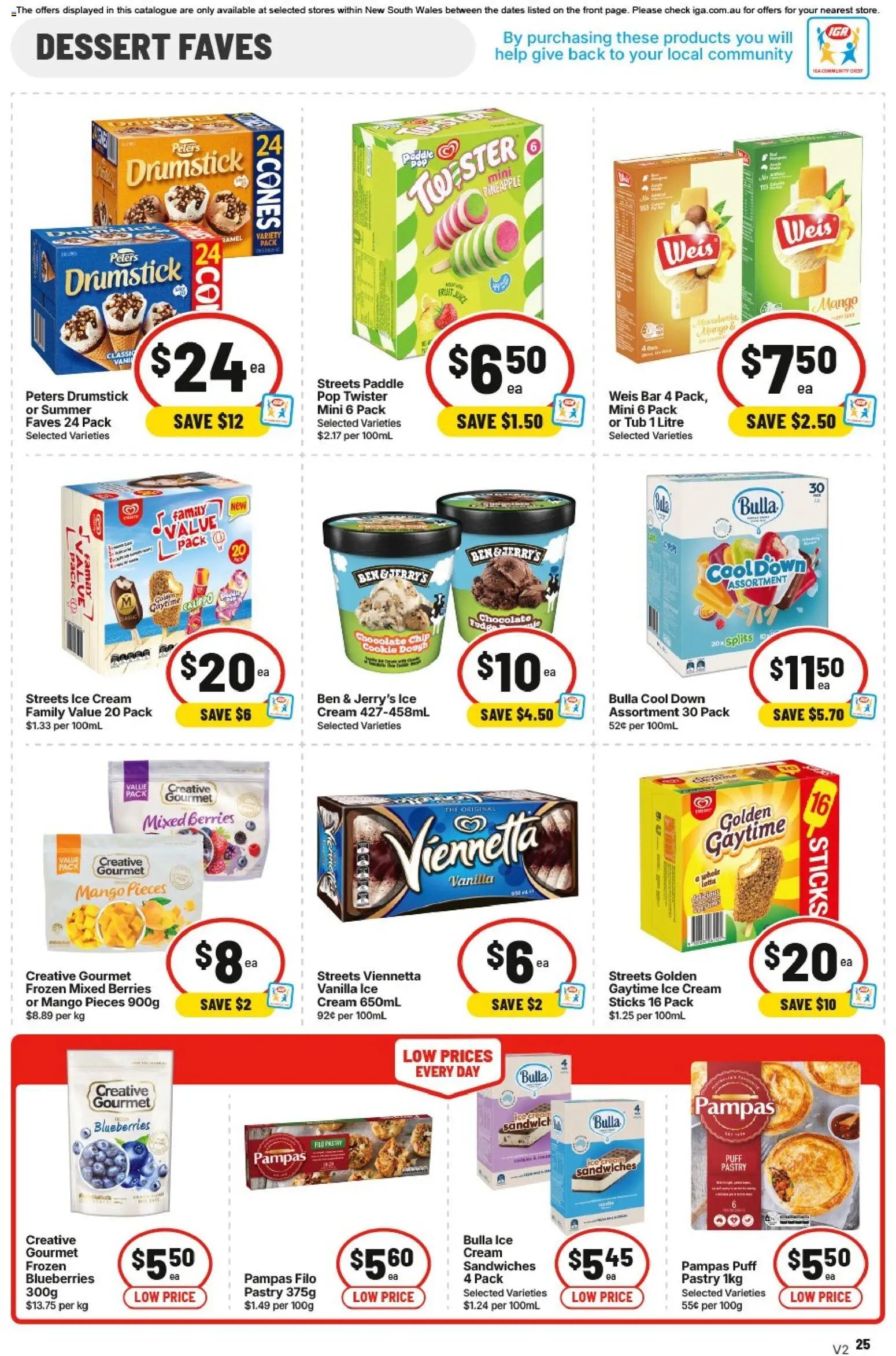 IIGA catalogue NSW