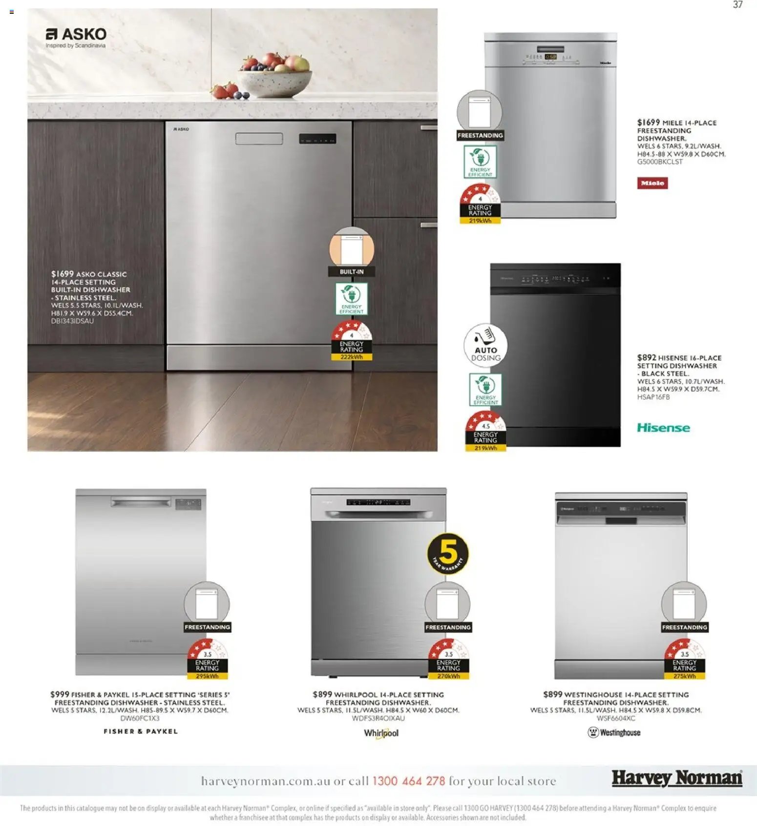Harvey Norman October Cooking