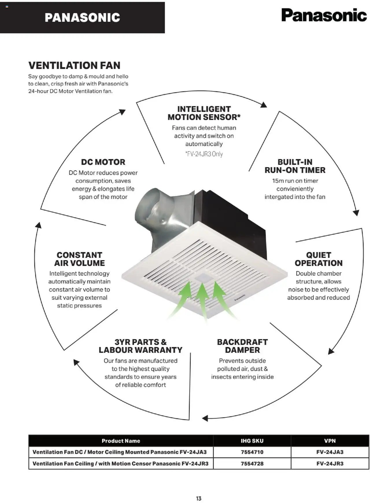 Mitre 10 Bathroom Innovation E-Selection Guide 2025 (2025-06-27 - 2026-06-25) | 13