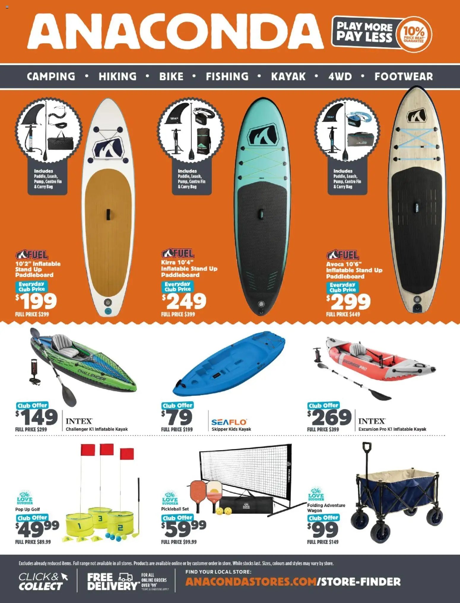 Anaconda catalogue