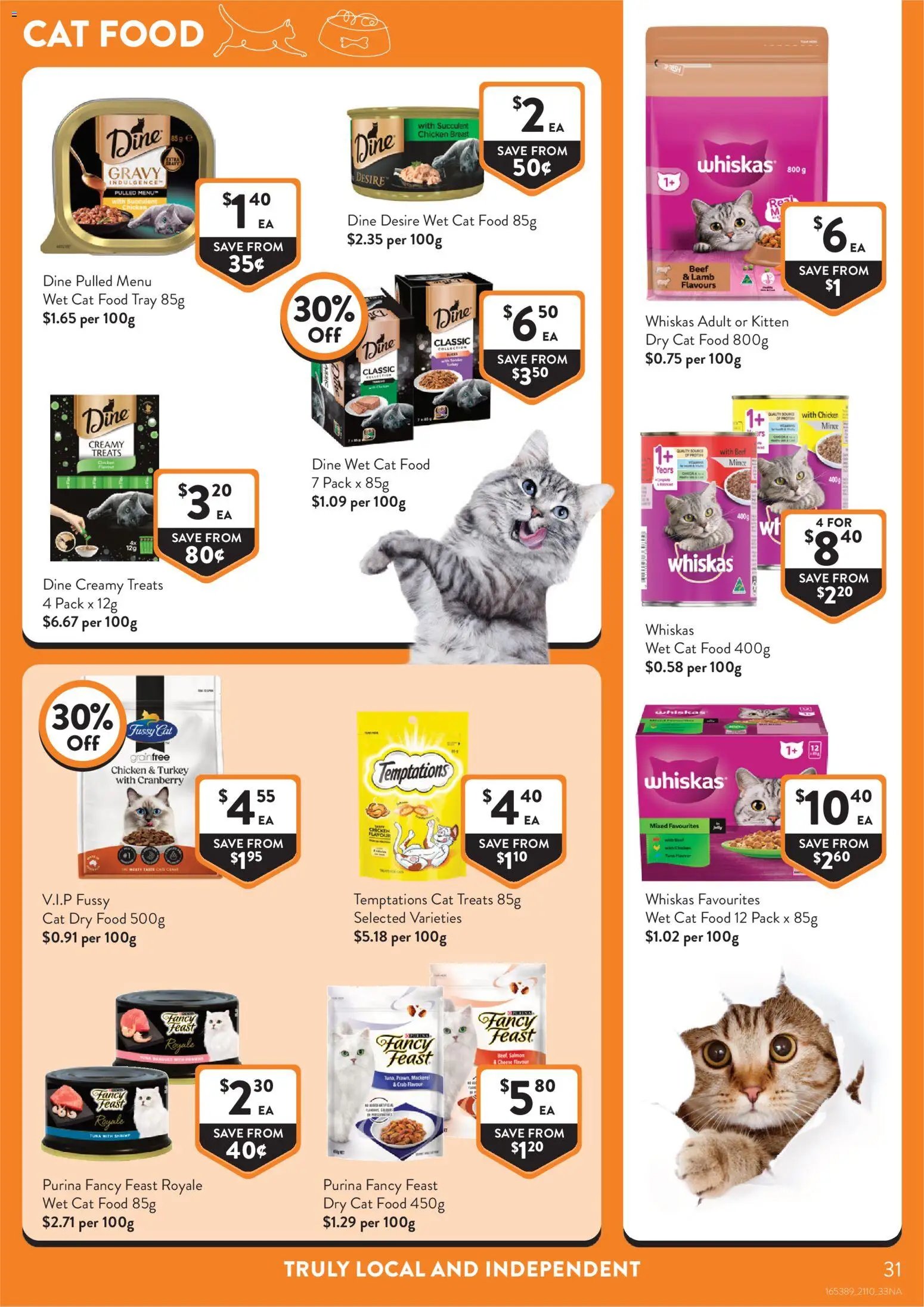 Foodworks catalogue