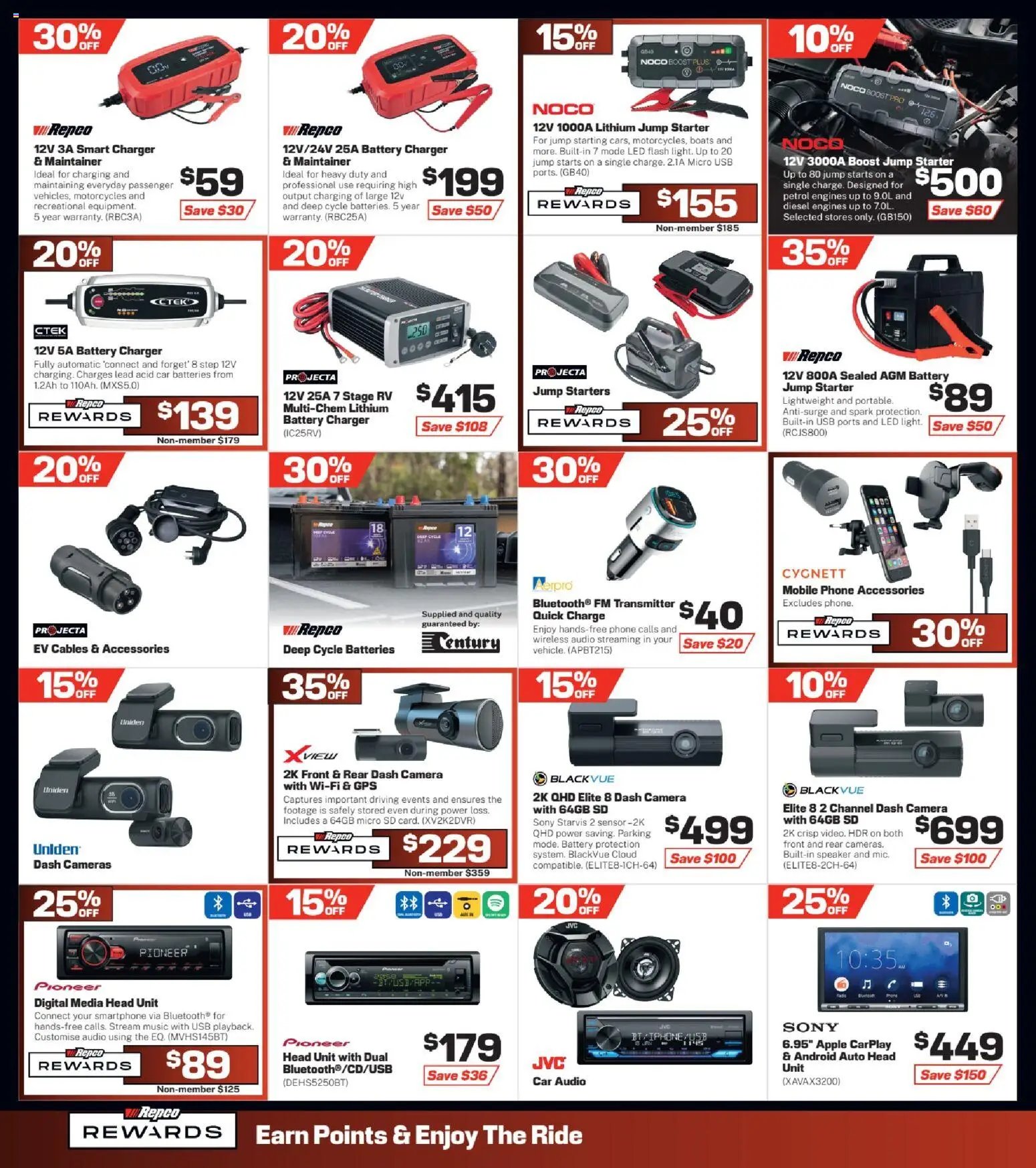 Repco catalogue