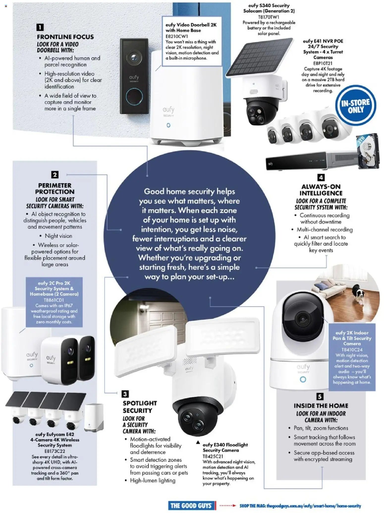 The Good Guys EUFY (2026-05-24 - 2026-06-29) | 5