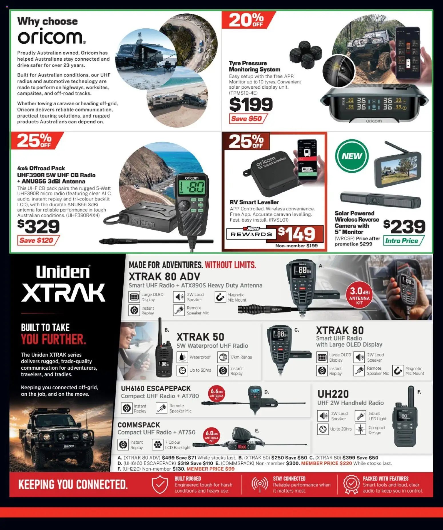 Repco catalogue