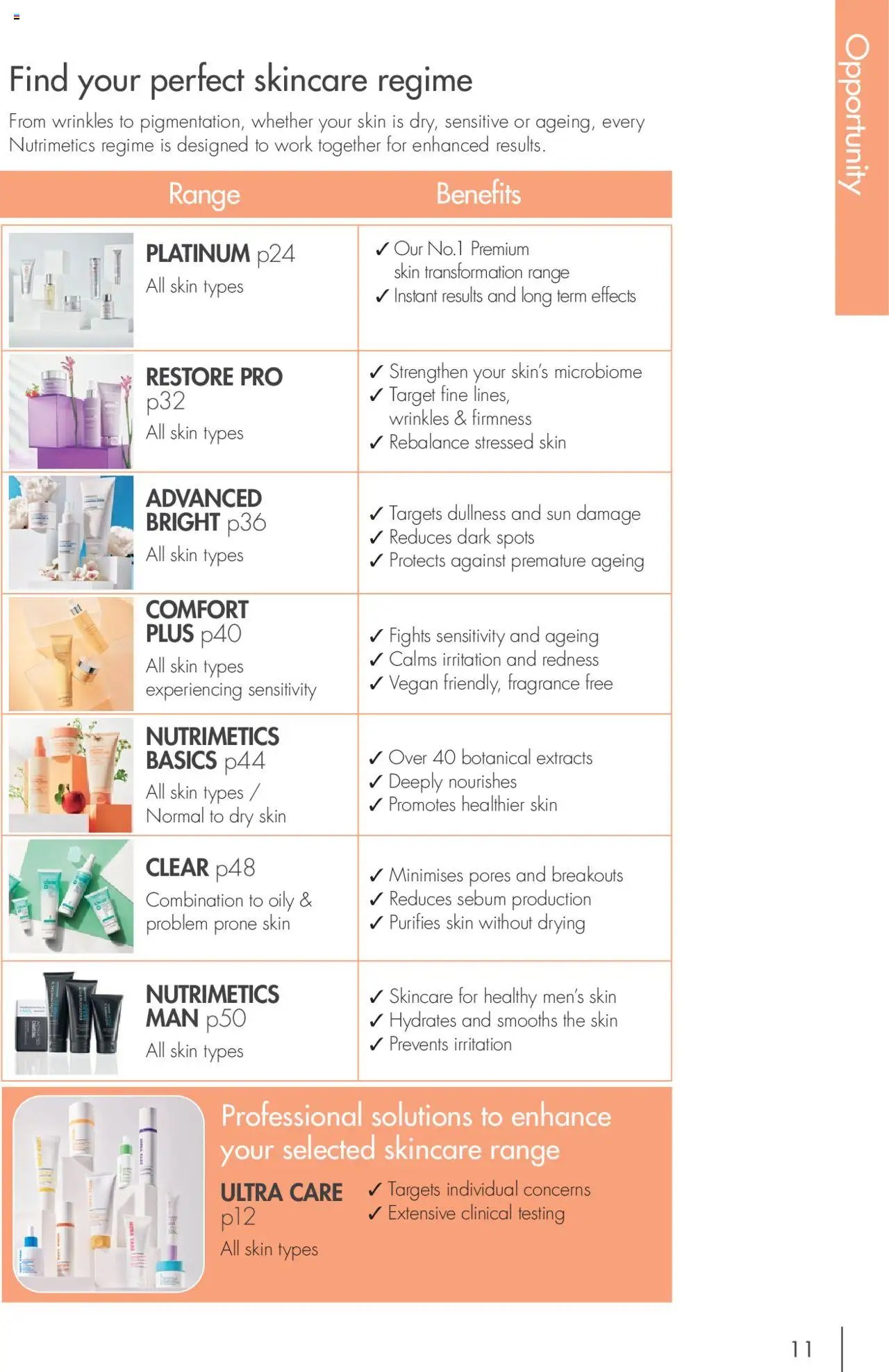 Nutrimetics Catalogue 2025 (2025-01-01 - 2025-12-31) | 11