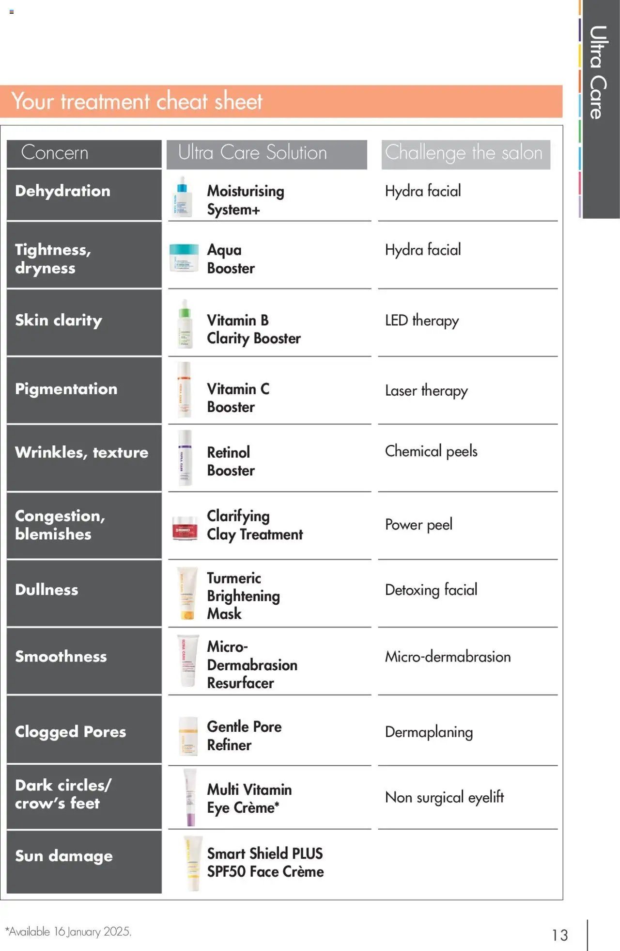 Nutrimetics Catalogue 2025 (2025-01-01 - 2025-12-31) | 13