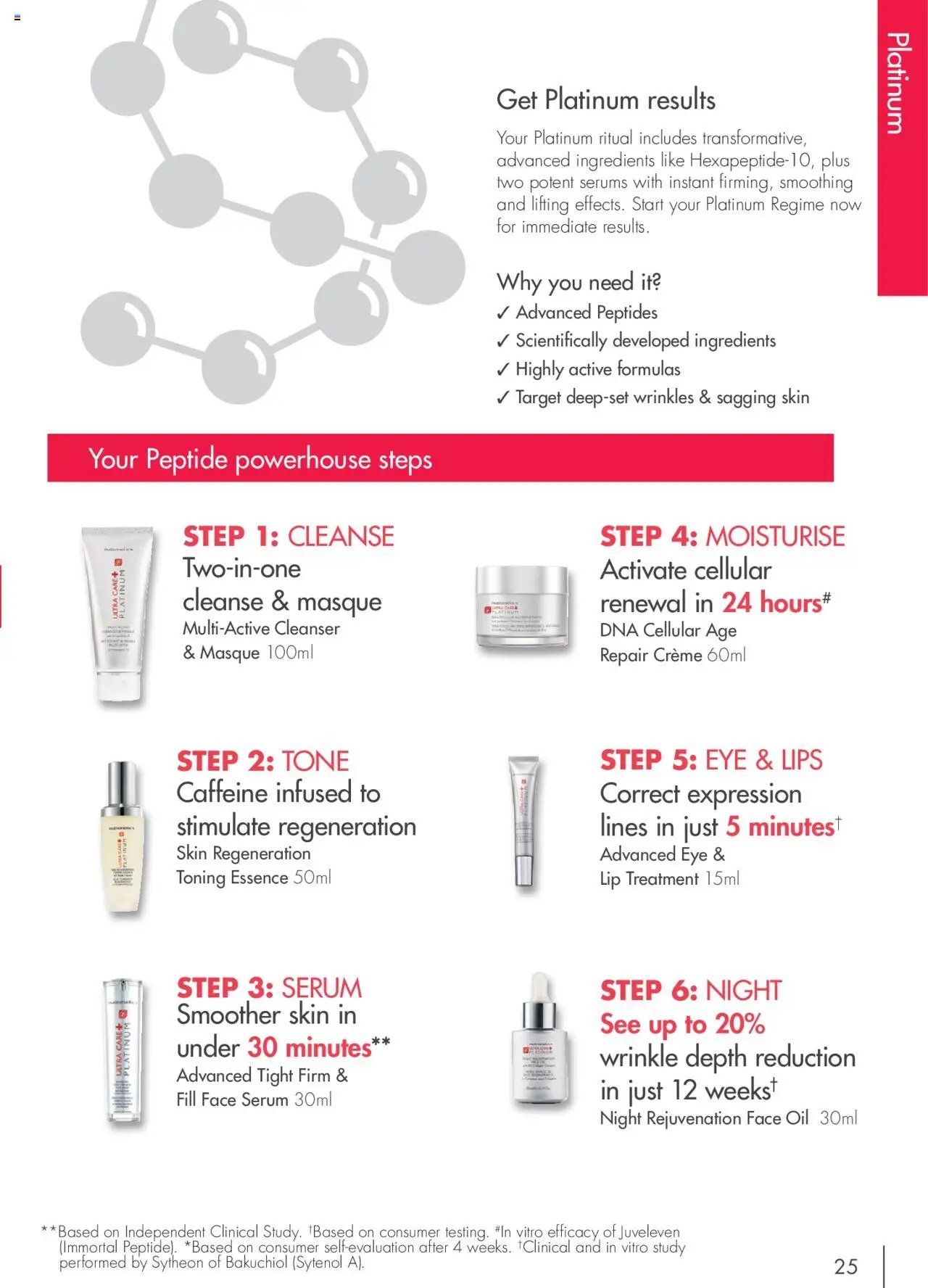 Nutrimetics Catalogue 2025 (2025-01-01 - 2025-12-31) | 25