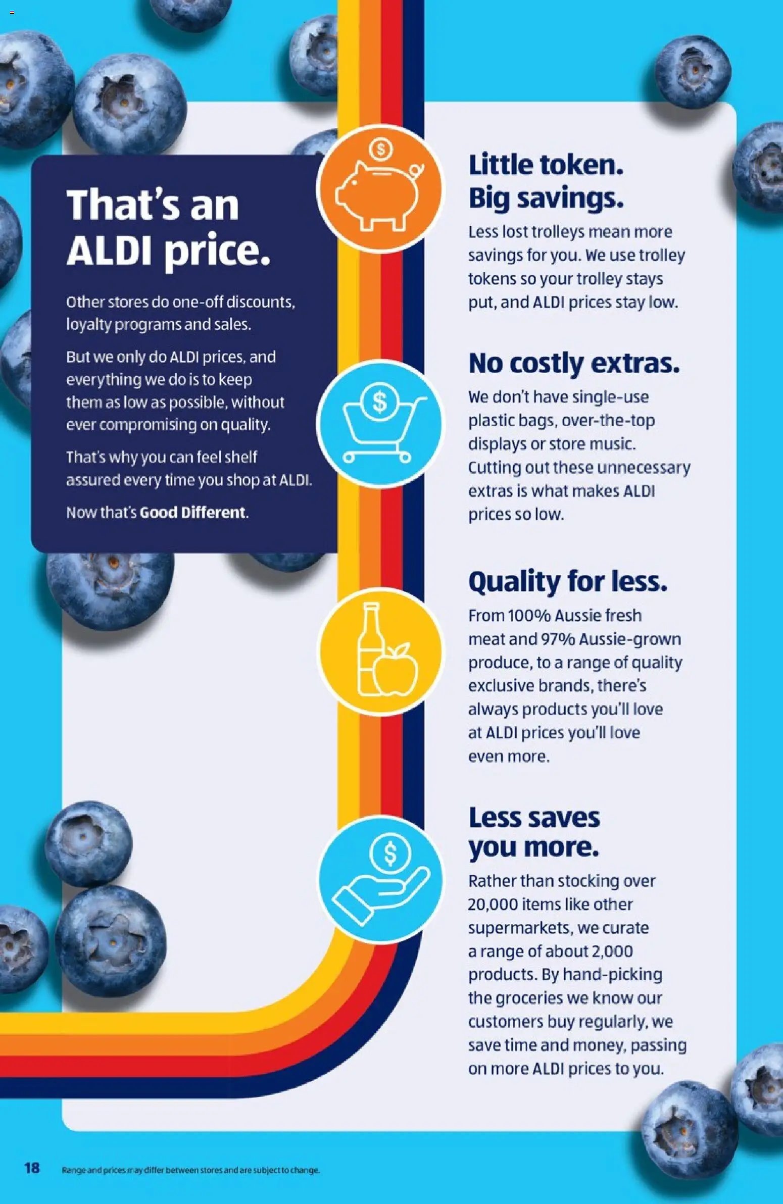 Aldi catalogue Special Buys