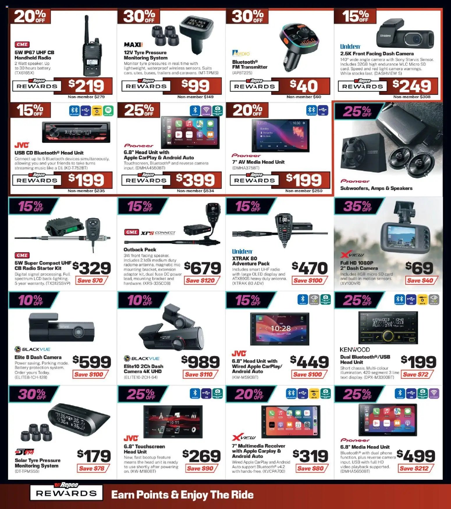 Repco catalogue