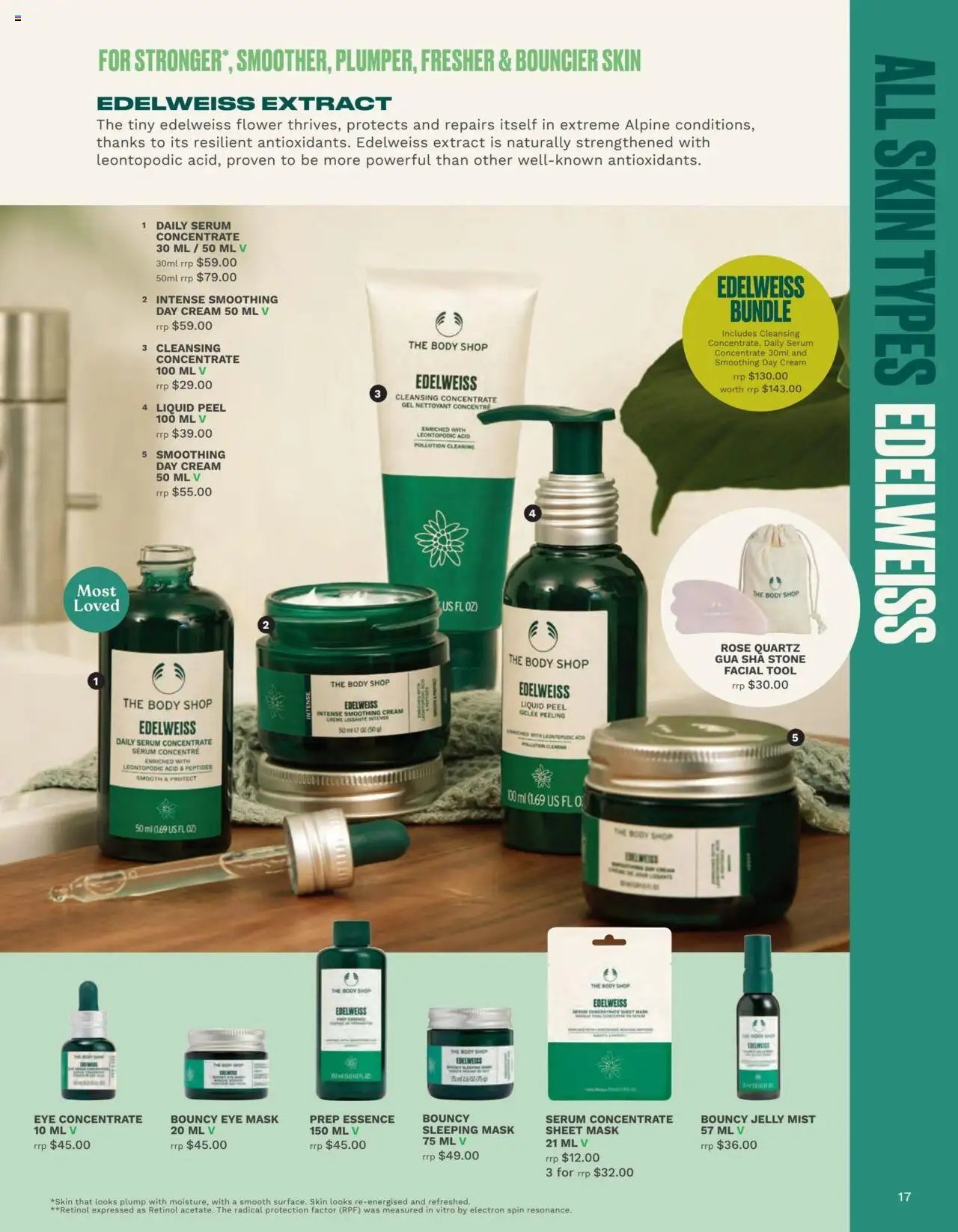The Body Shop Catalogue (2024-01-12 - 2025-12-05)