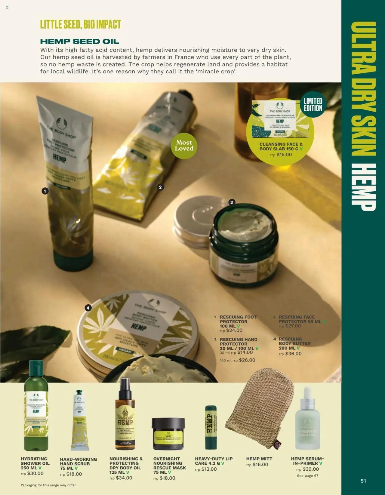 The Body Shop Catalogue (2024-01-12 - 2025-12-05)