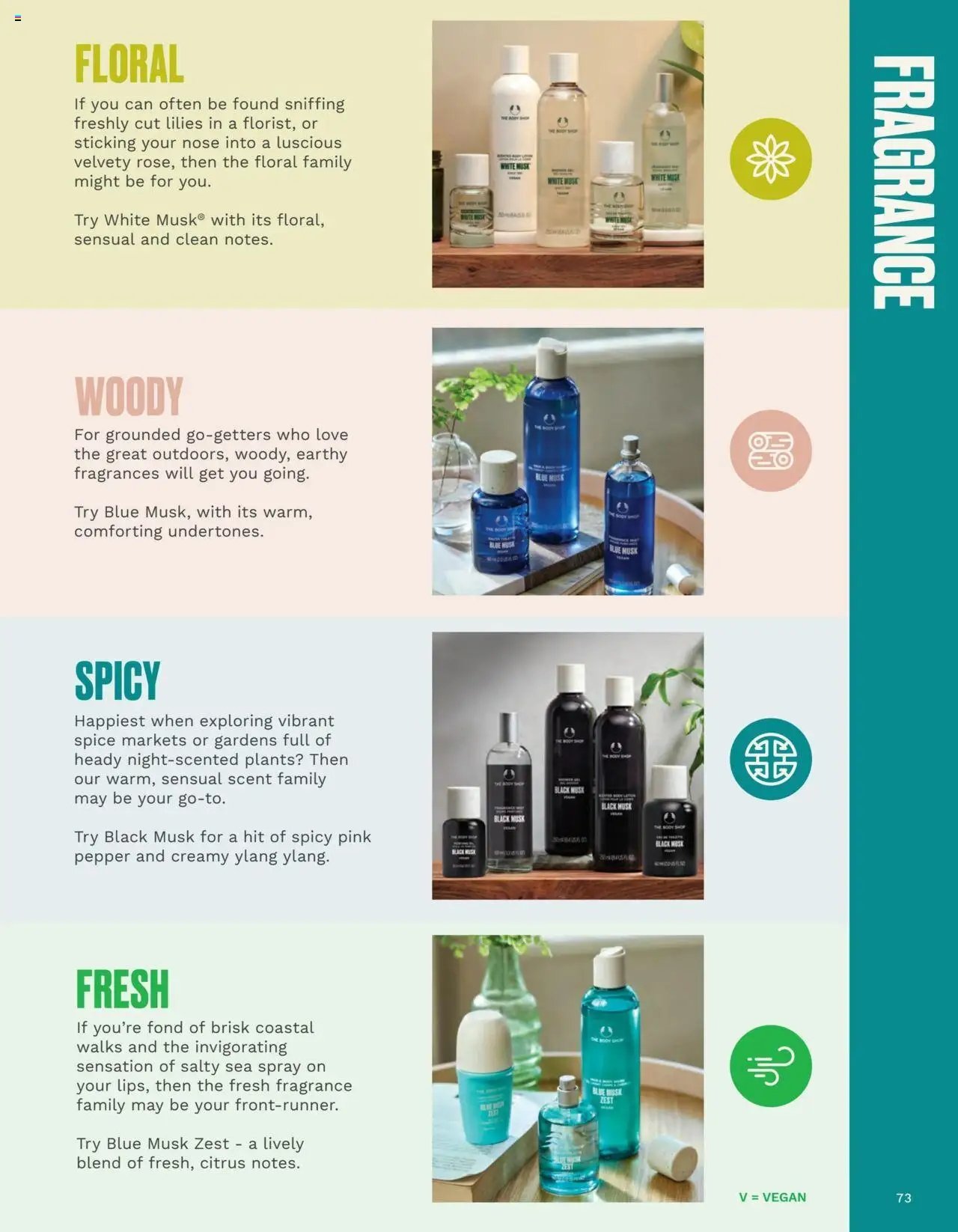 The Body Shop Catalogue (2024-01-12 - 2025-12-05)