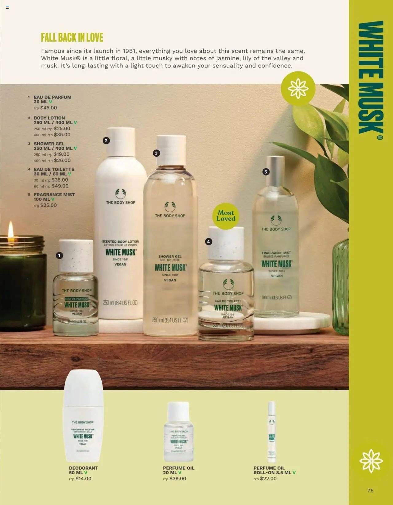 The Body Shop Catalogue (2024-01-12 - 2025-12-05)