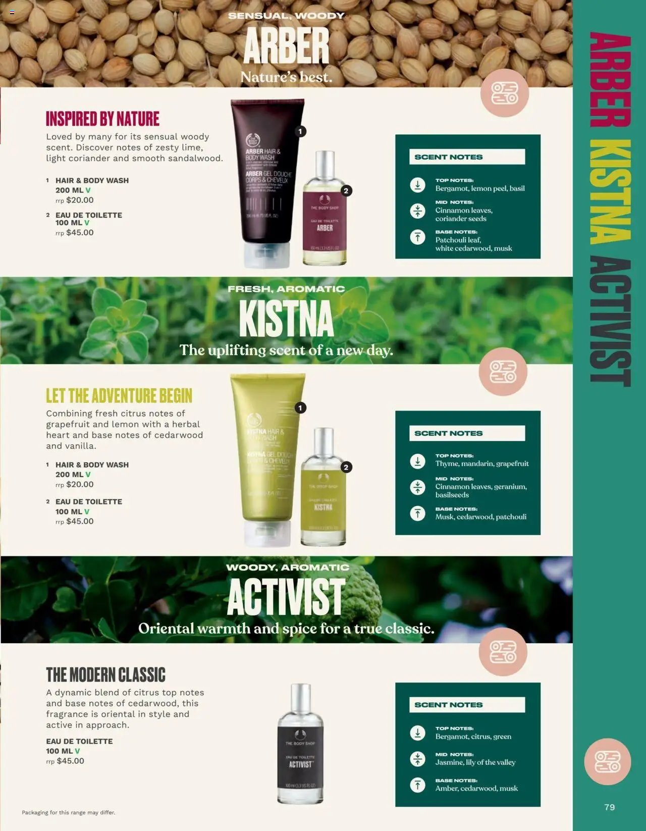 The Body Shop Catalogue (2024-01-12 - 2025-12-05)